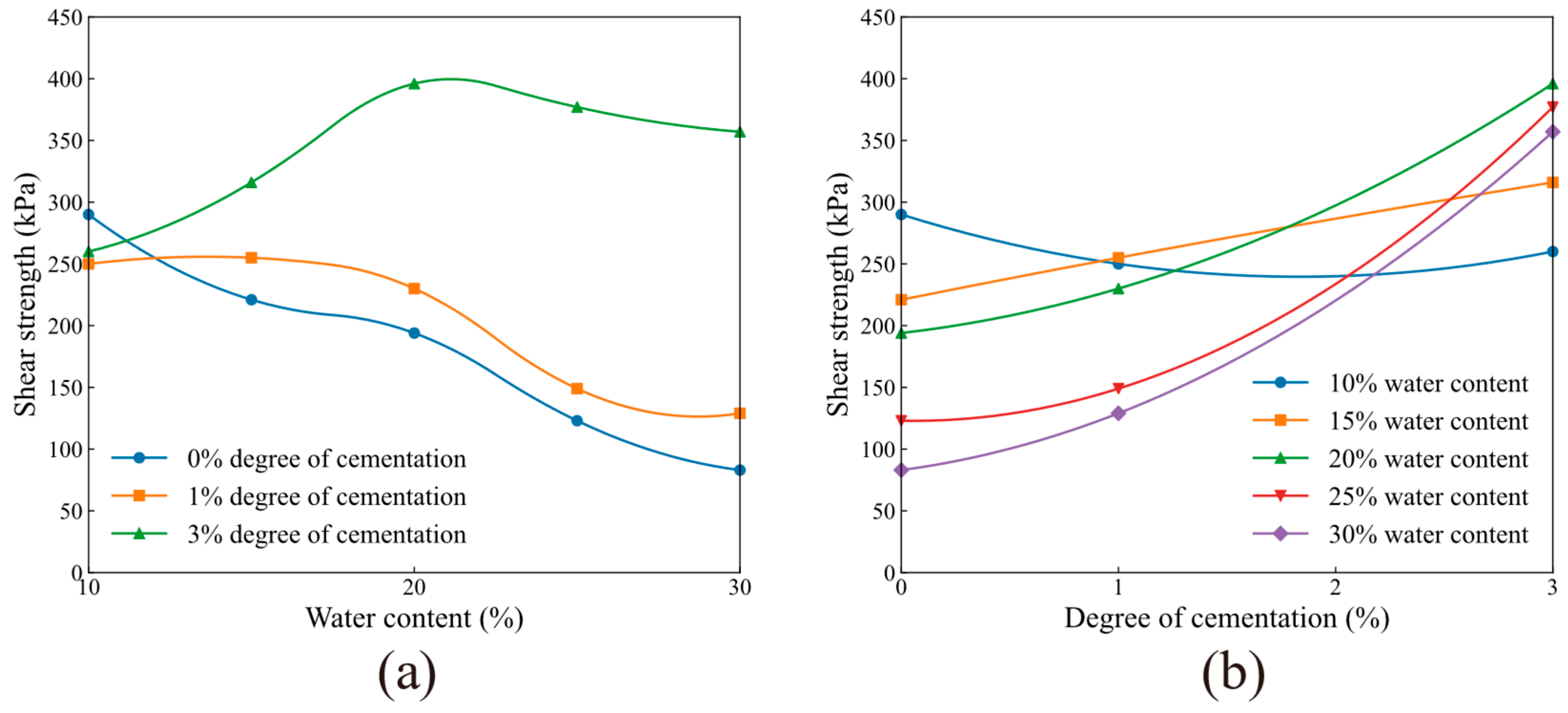 Applsci 15 07933 g005 Applsci 15 07933 g005