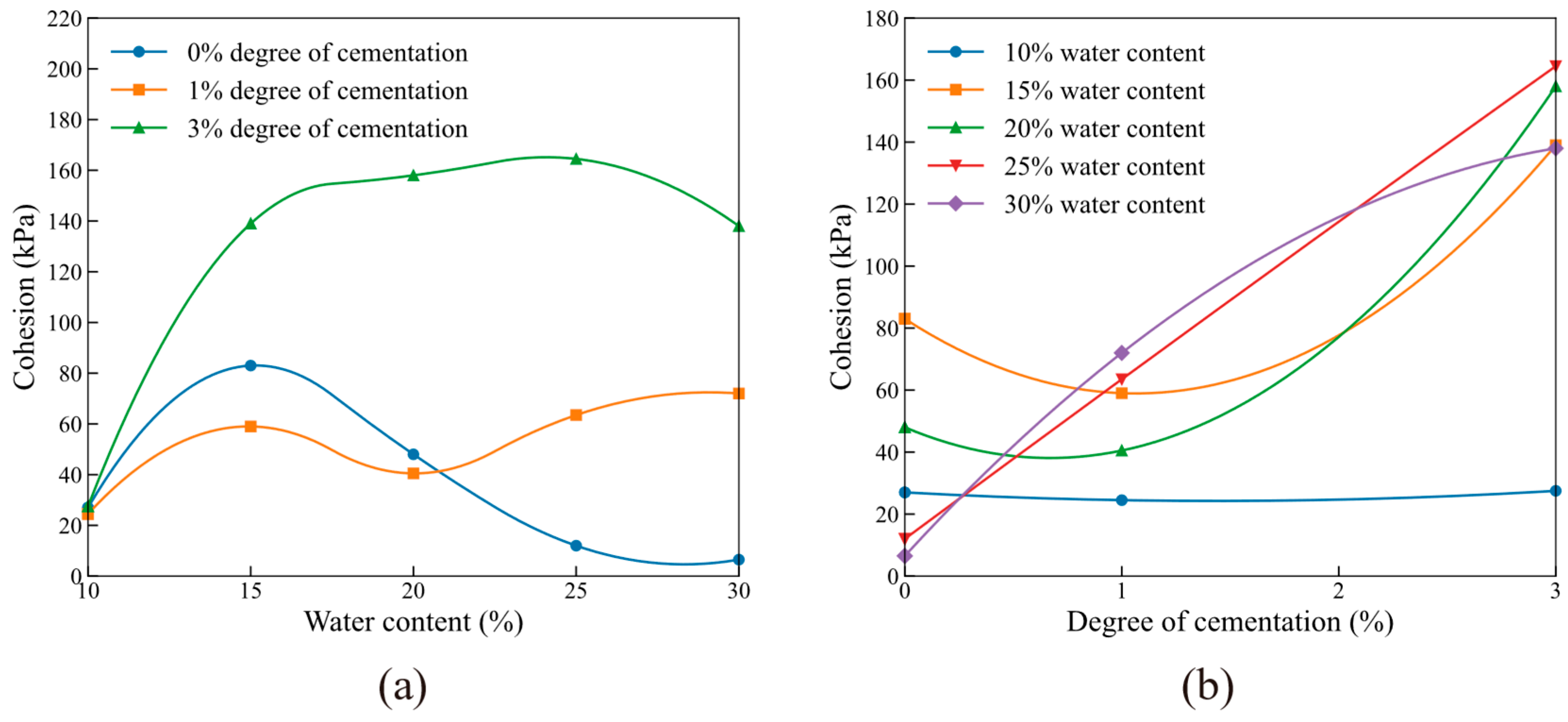 Applsci 15 07933 g006 Applsci 15 07933 g006