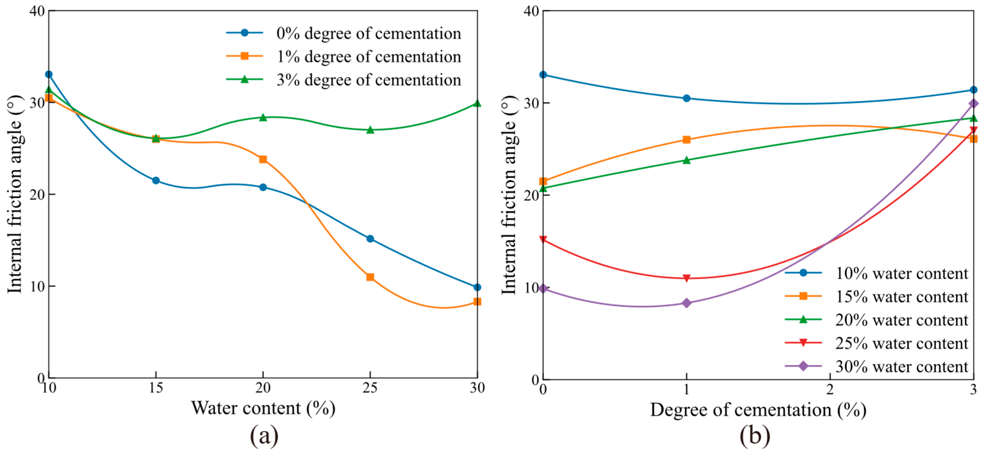 Applsci 15 07933 g007 Applsci 15 07933 g007