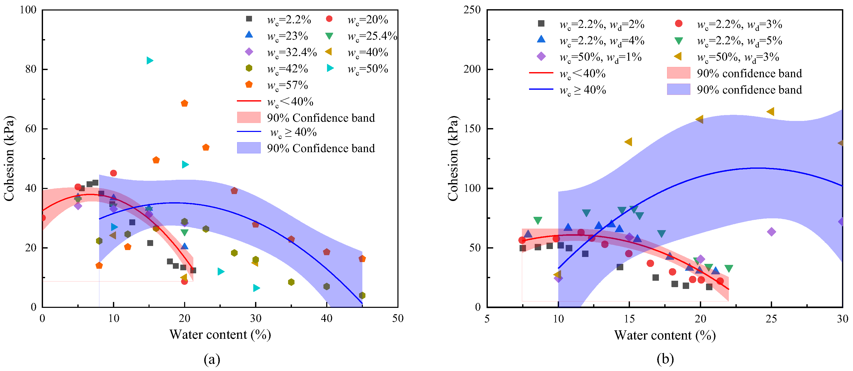 Applsci 15 07933 g009 Applsci 15 07933 g009