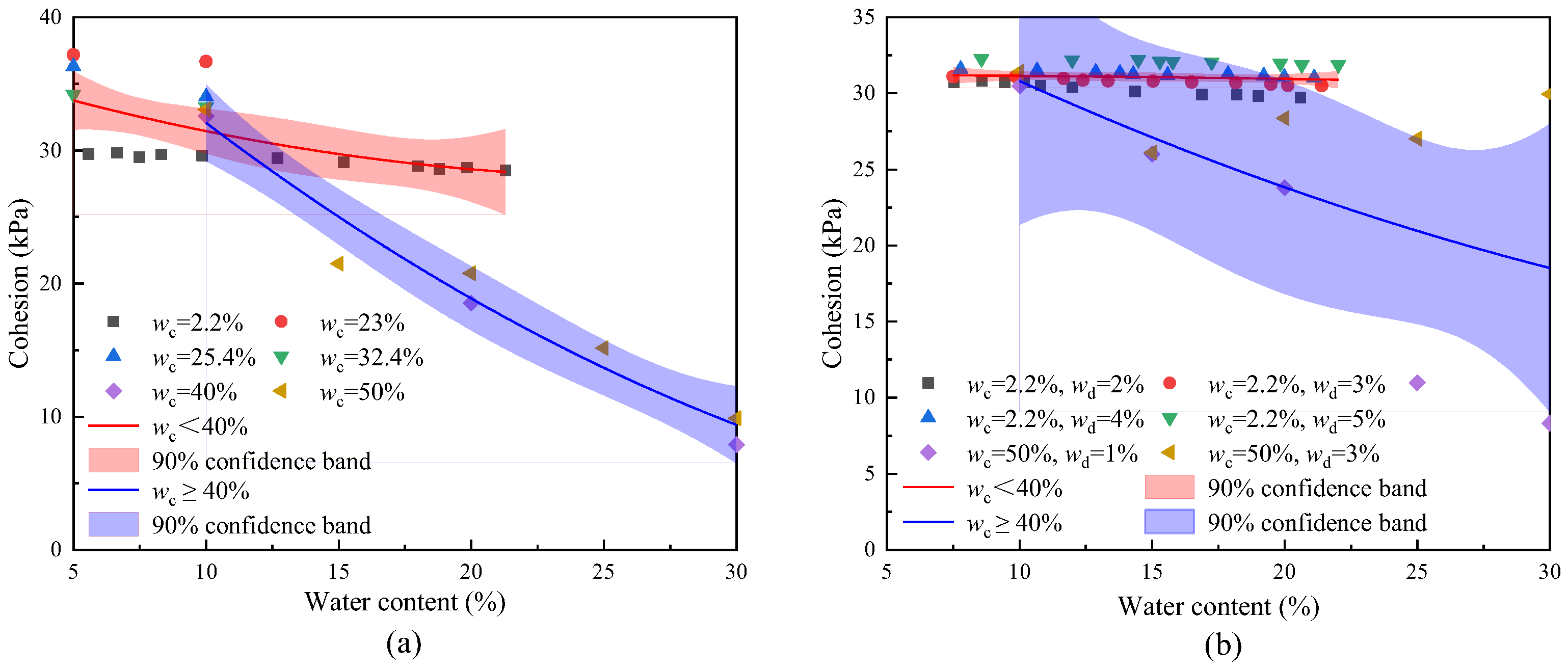 Applsci 15 07933 g010 Applsci 15 07933 g010