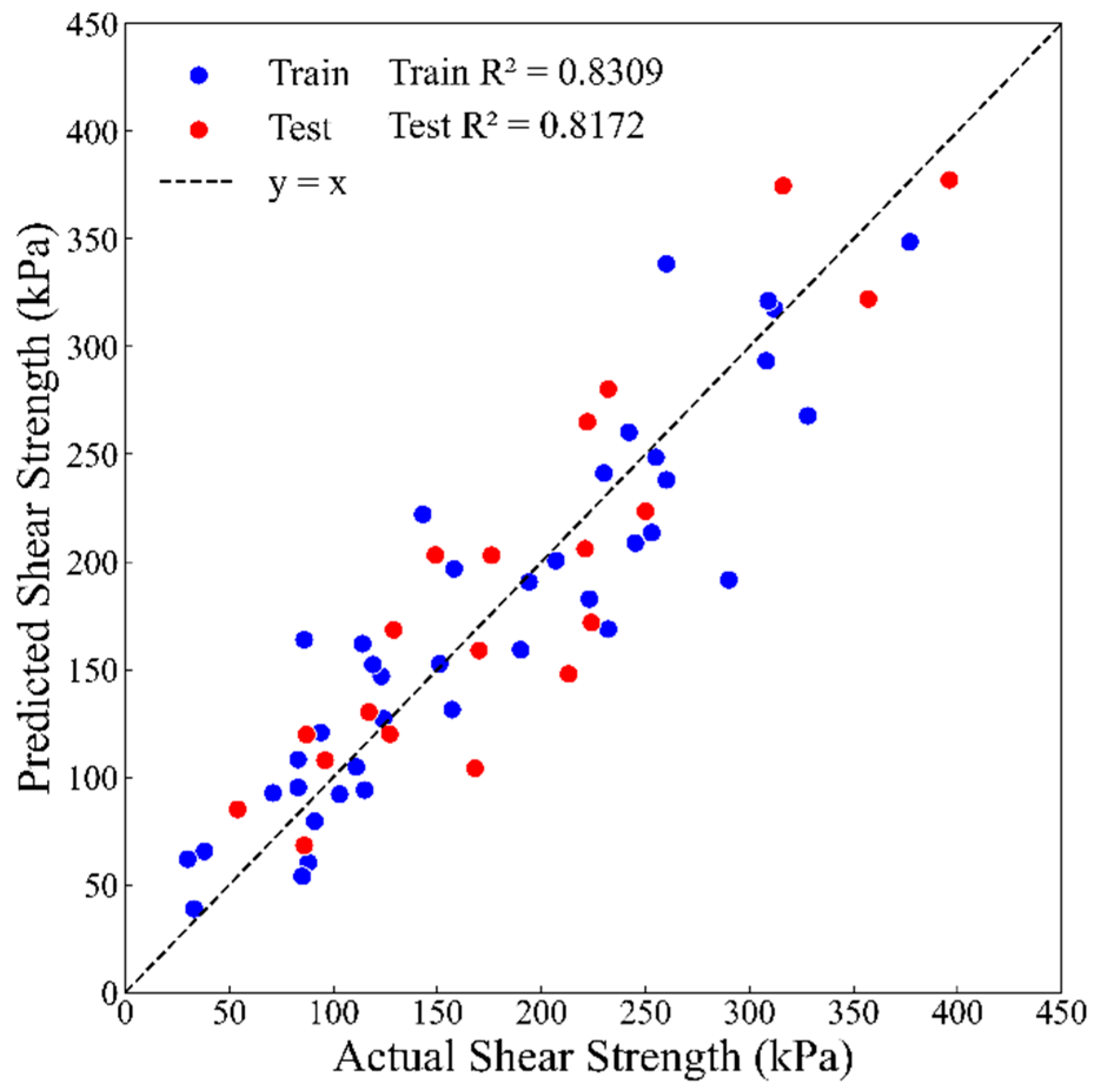 Applsci 15 07933 g011 Applsci 15 07933 g011