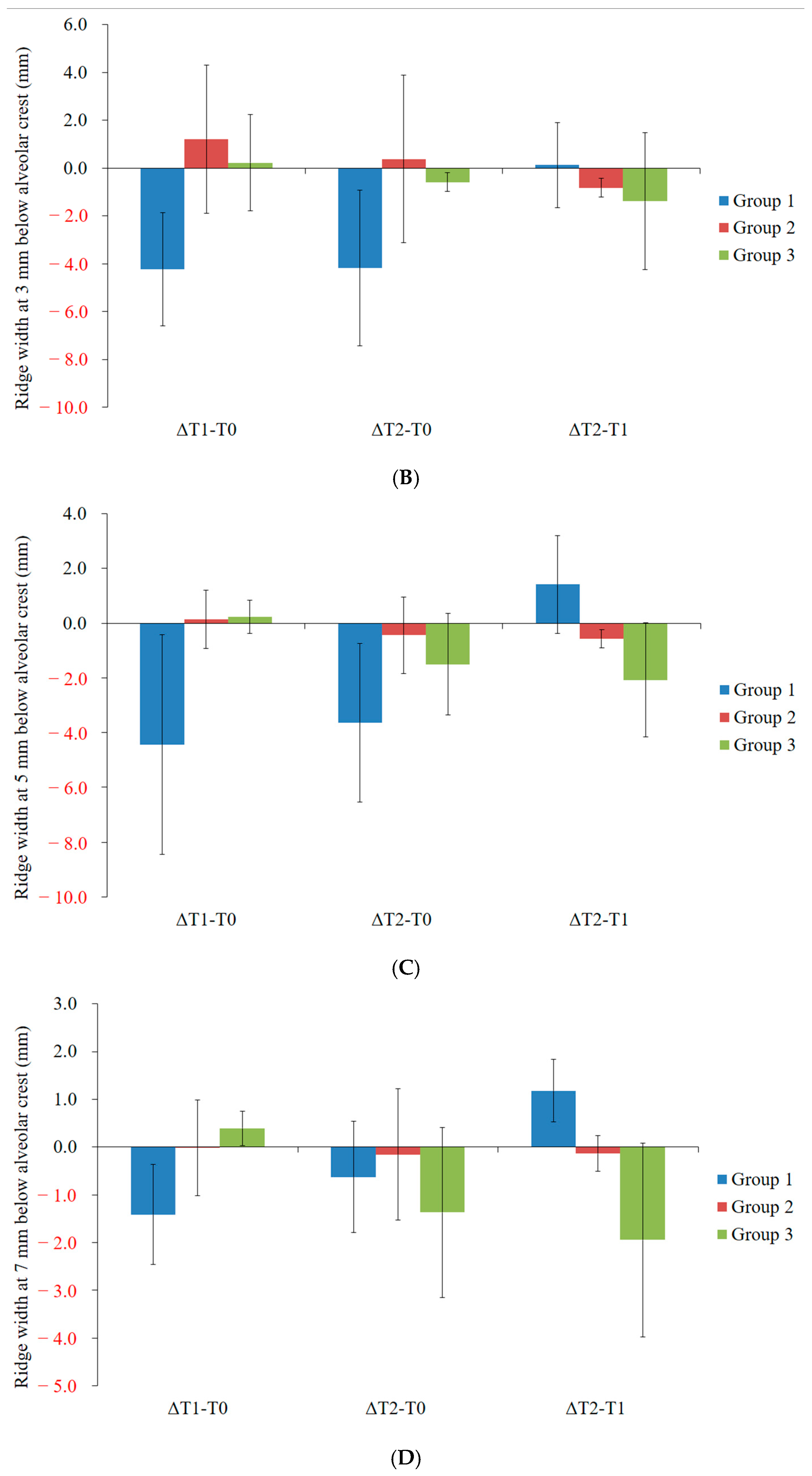 Applsci 15 07934 g003b