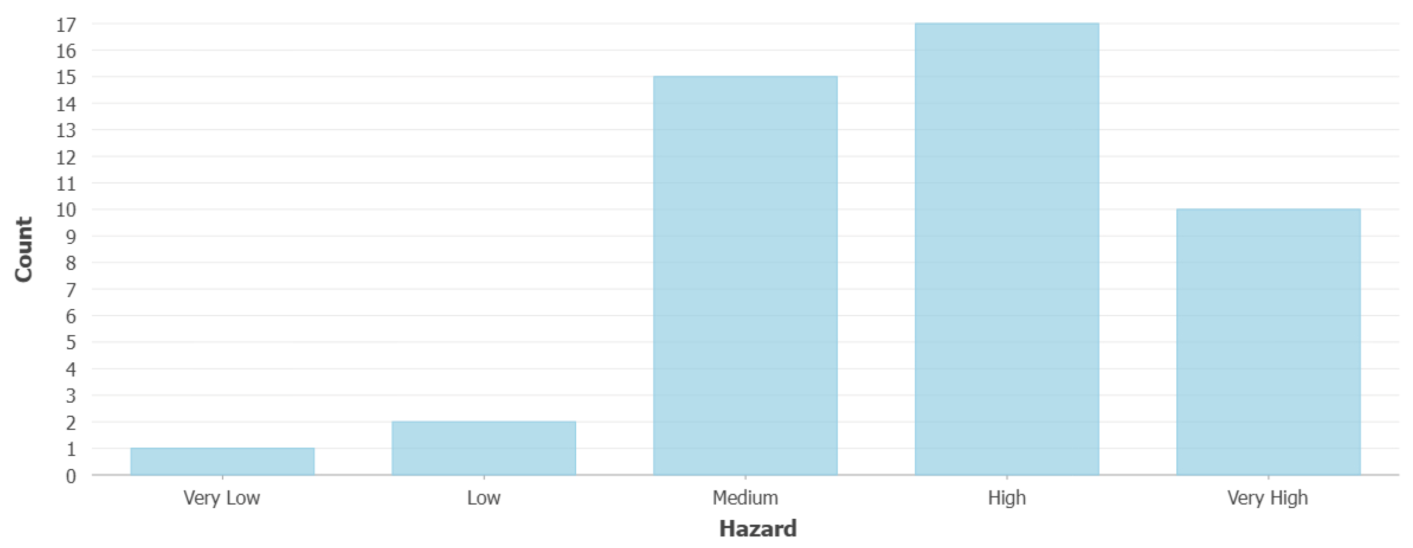 Applsci 15 07935 g011