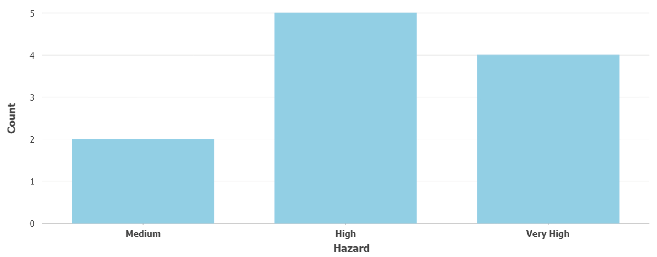 Applsci 15 07935 g013