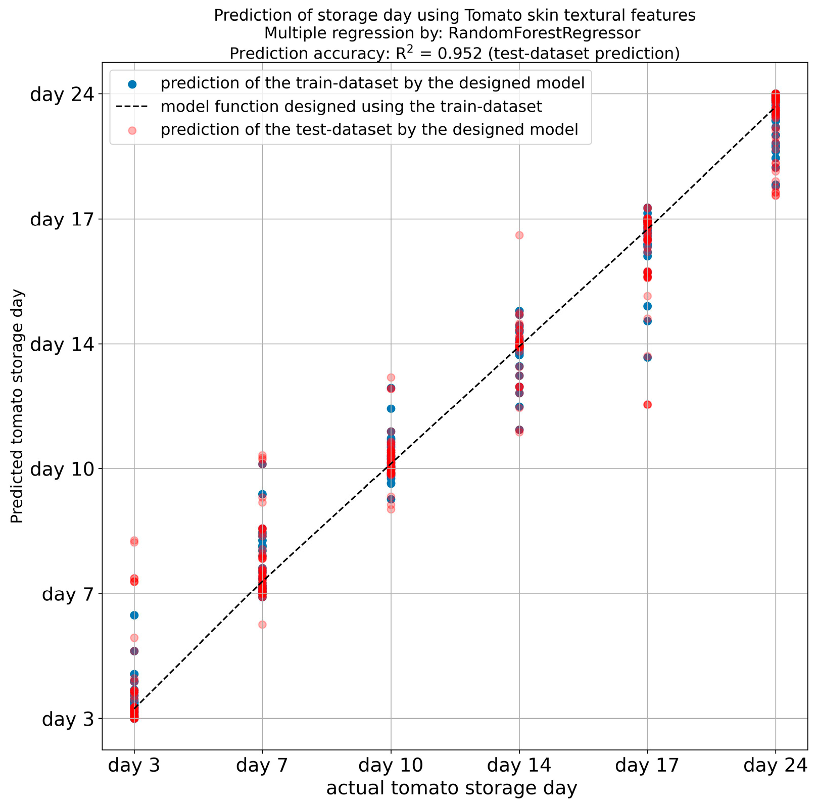 Applsci 15 07936 g008 Applsci 15 07936 g008