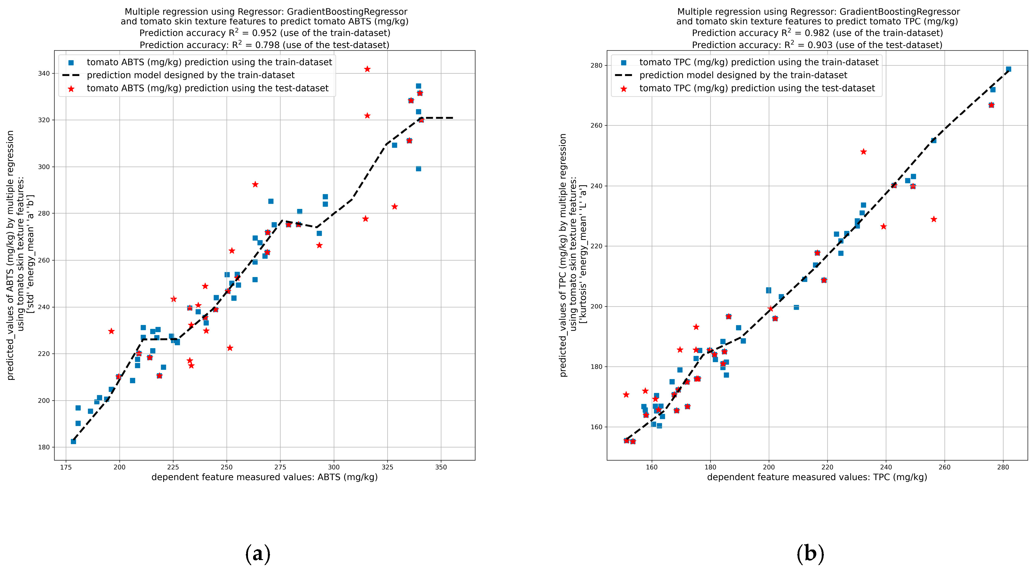 Applsci 15 07936 g009a Applsci 15 07936 g009a