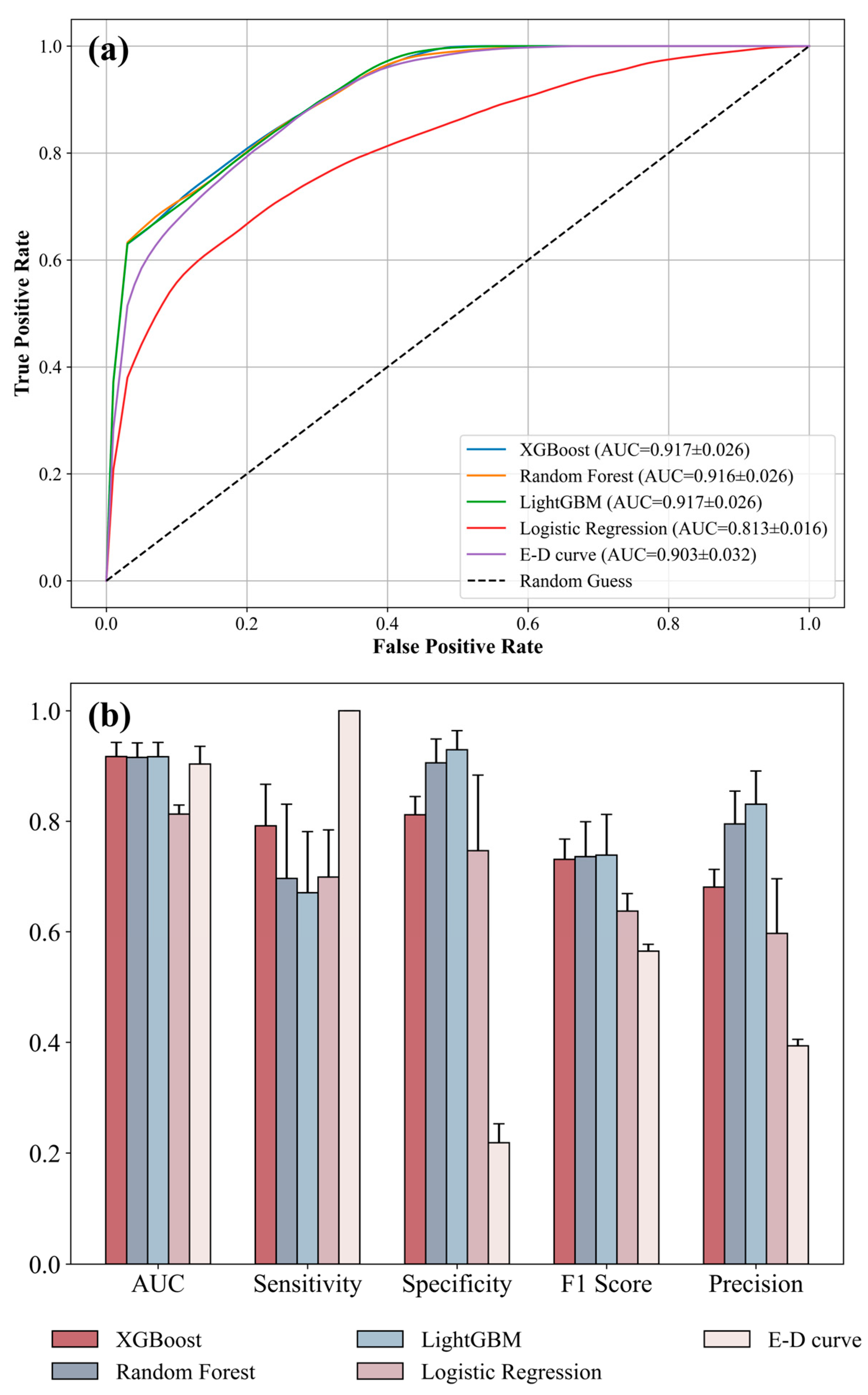 Applsci 15 07937 g004