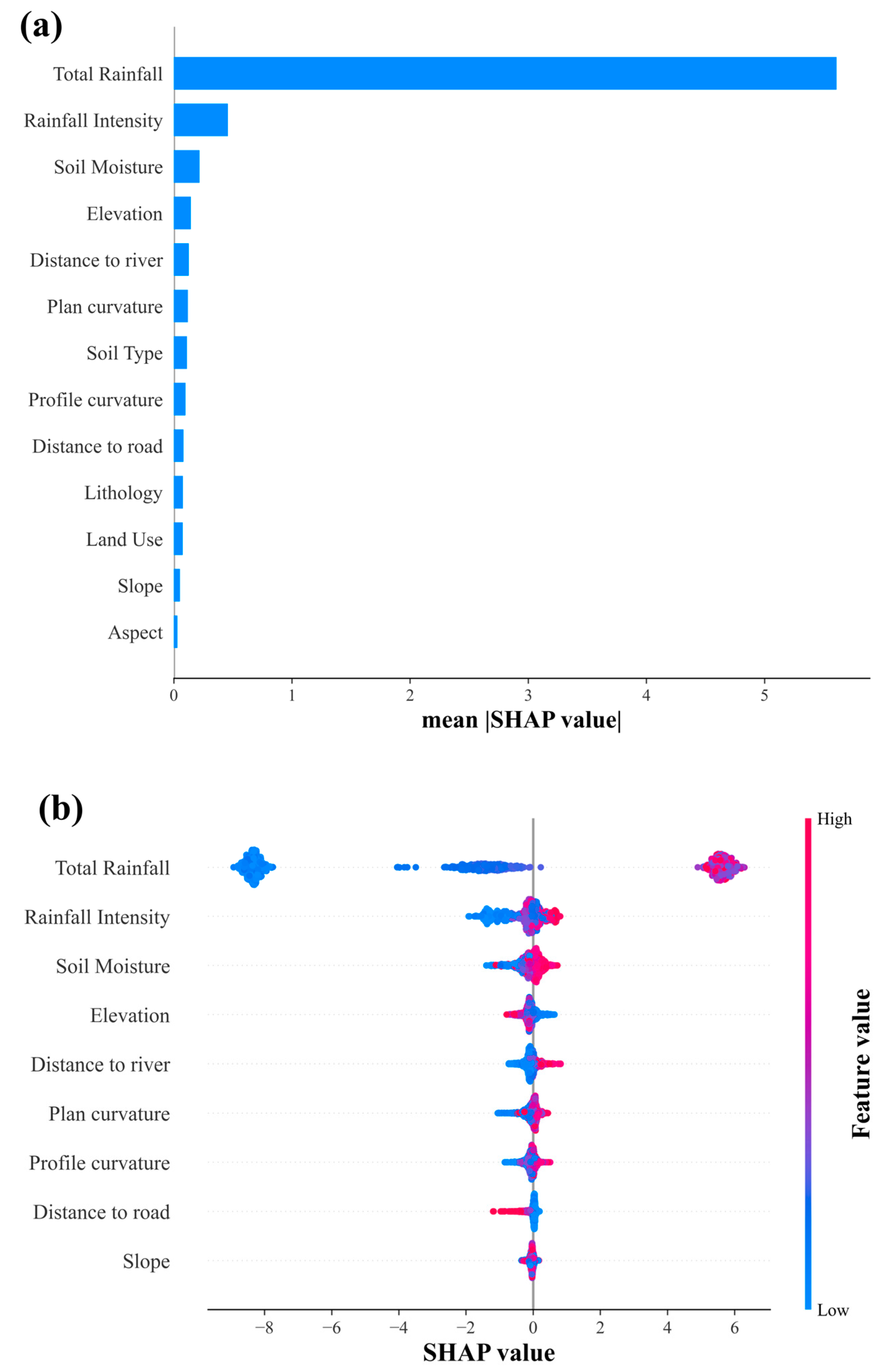 Applsci 15 07937 g005