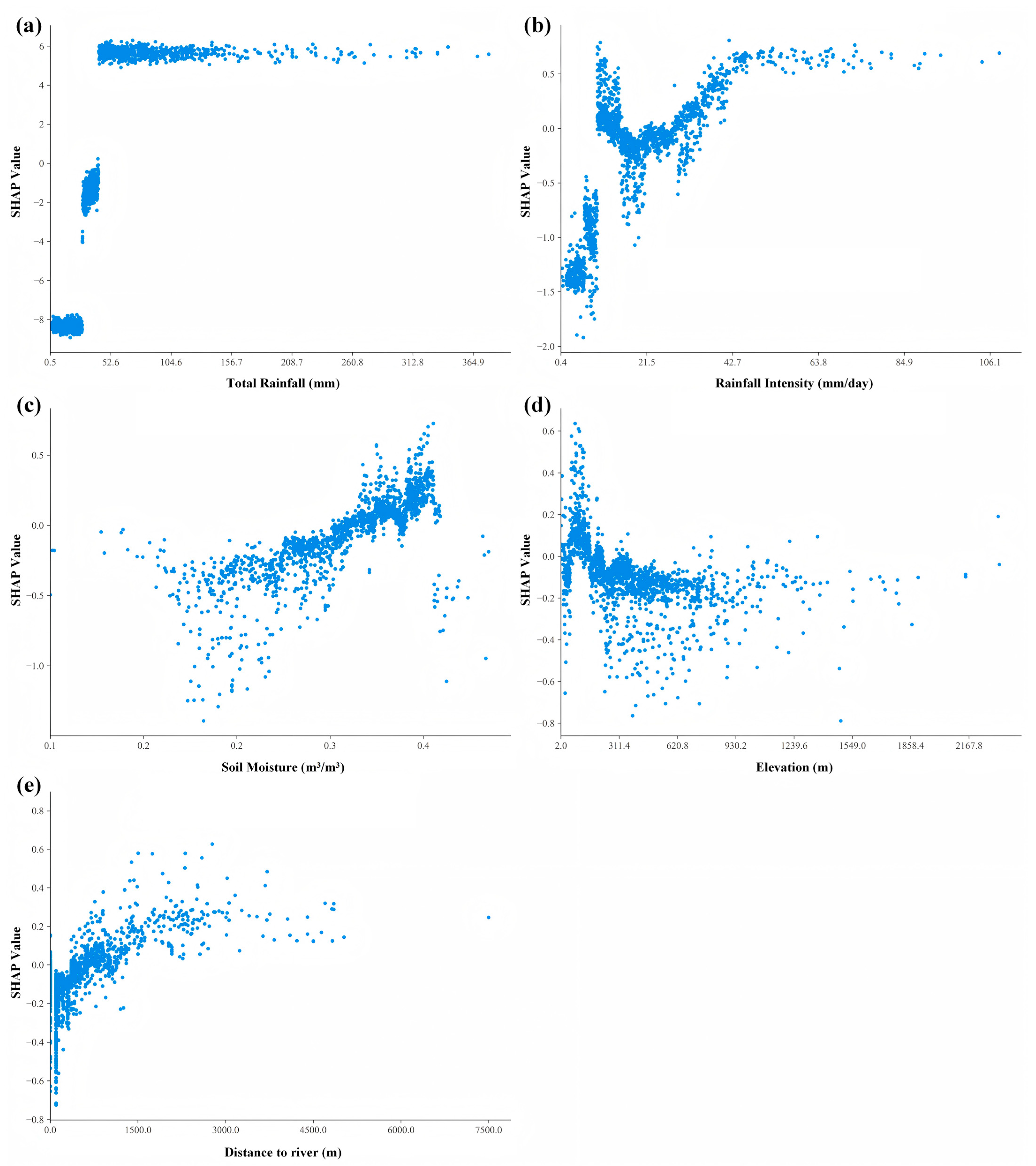Applsci 15 07937 g006