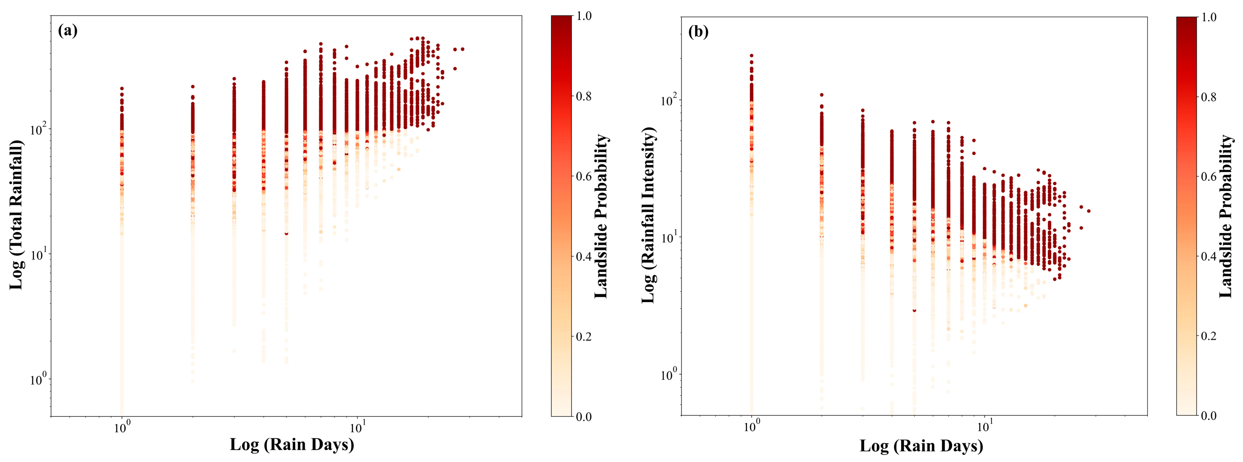 Applsci 15 07937 g007