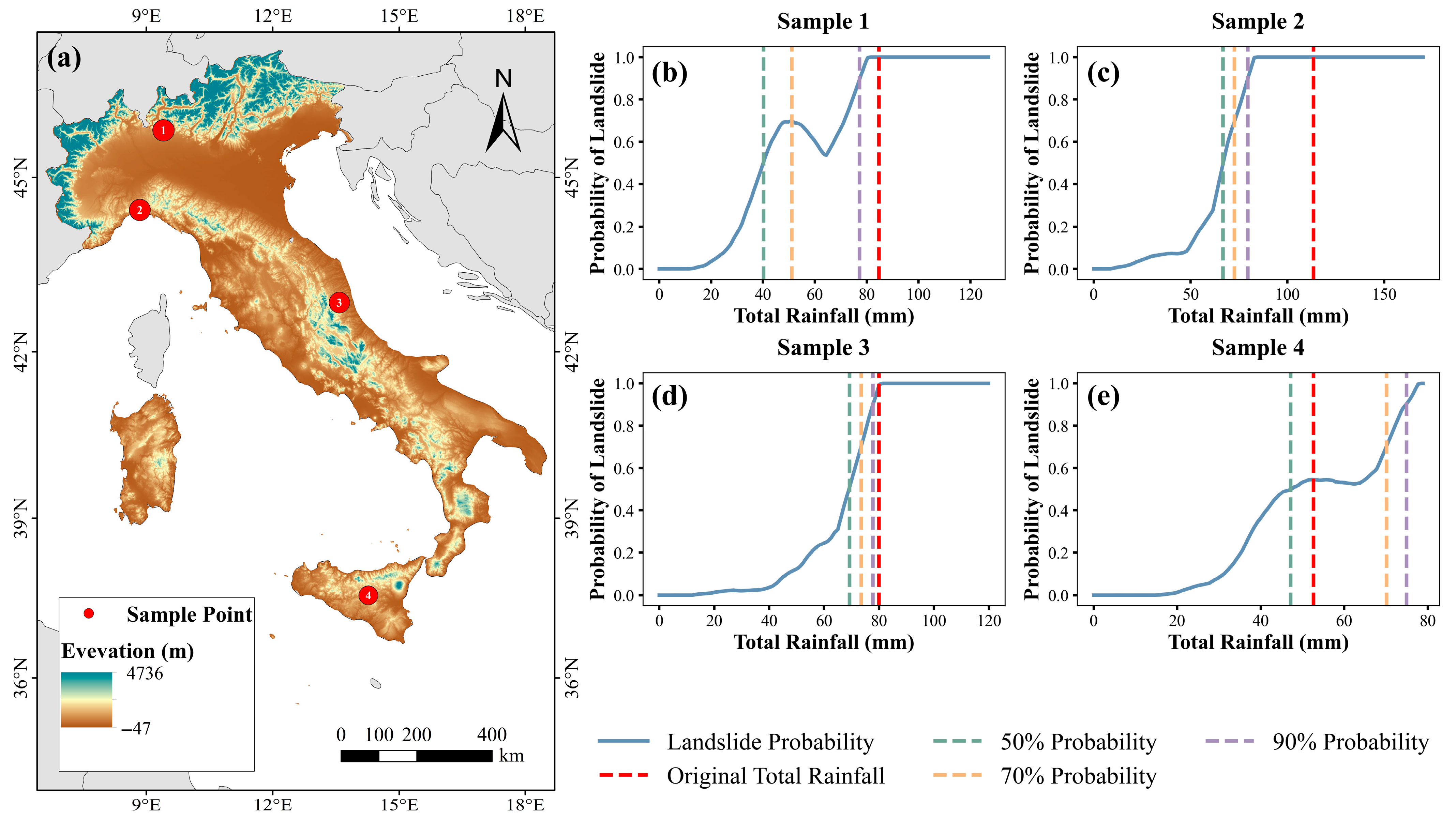 Applsci 15 07937 g009