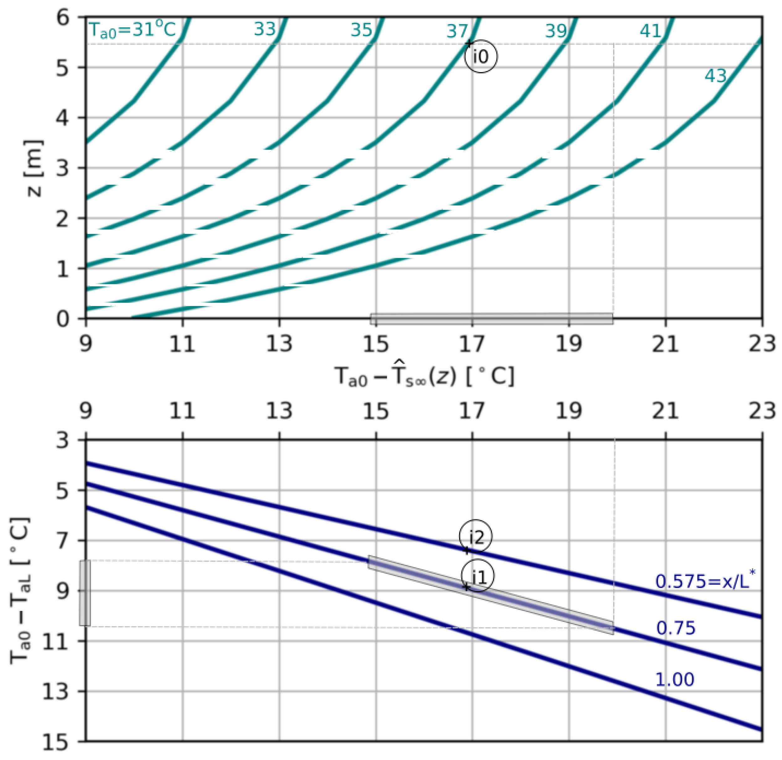 Applsci 15 07938 g003