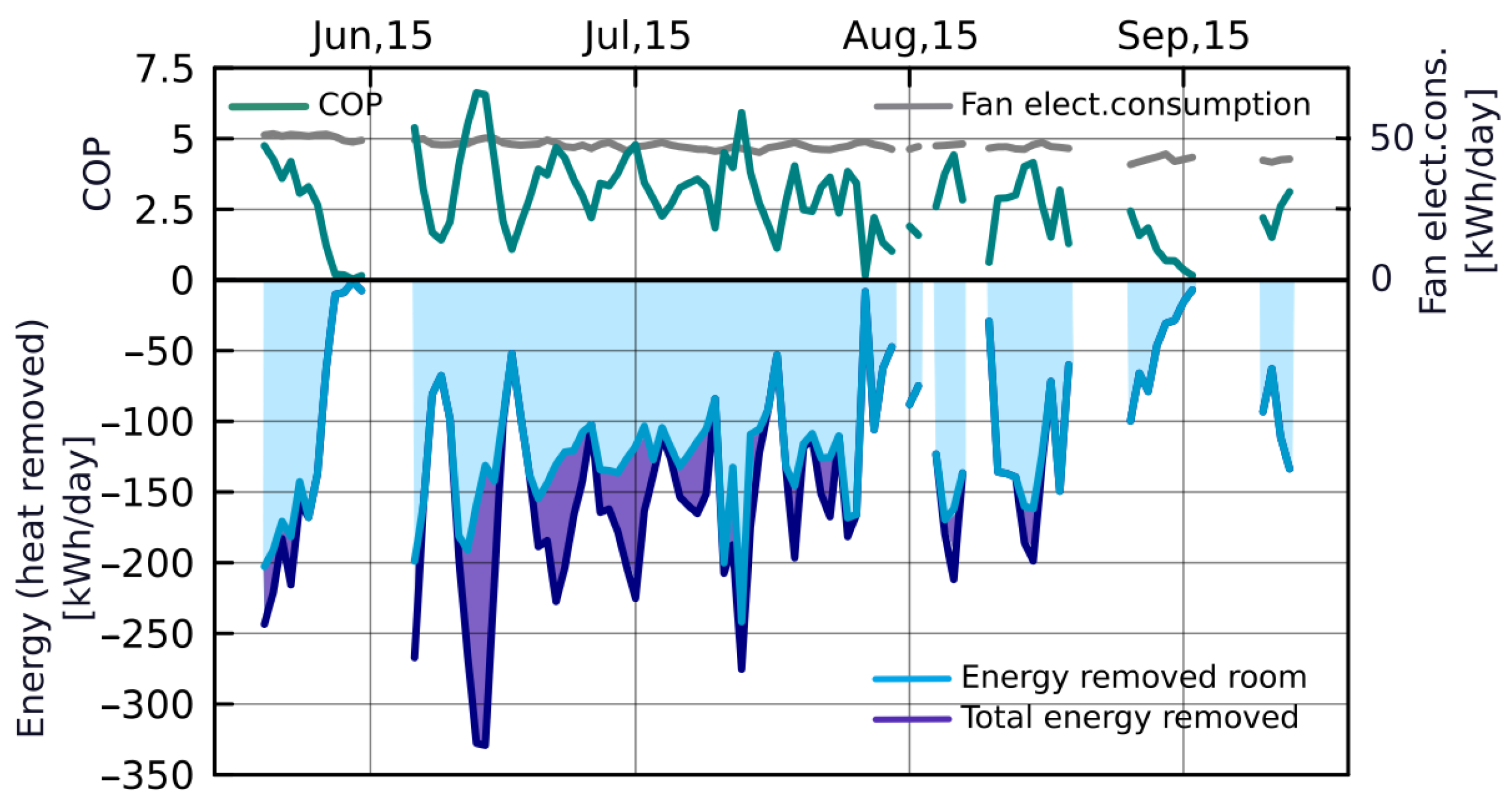 Applsci 15 07938 g010