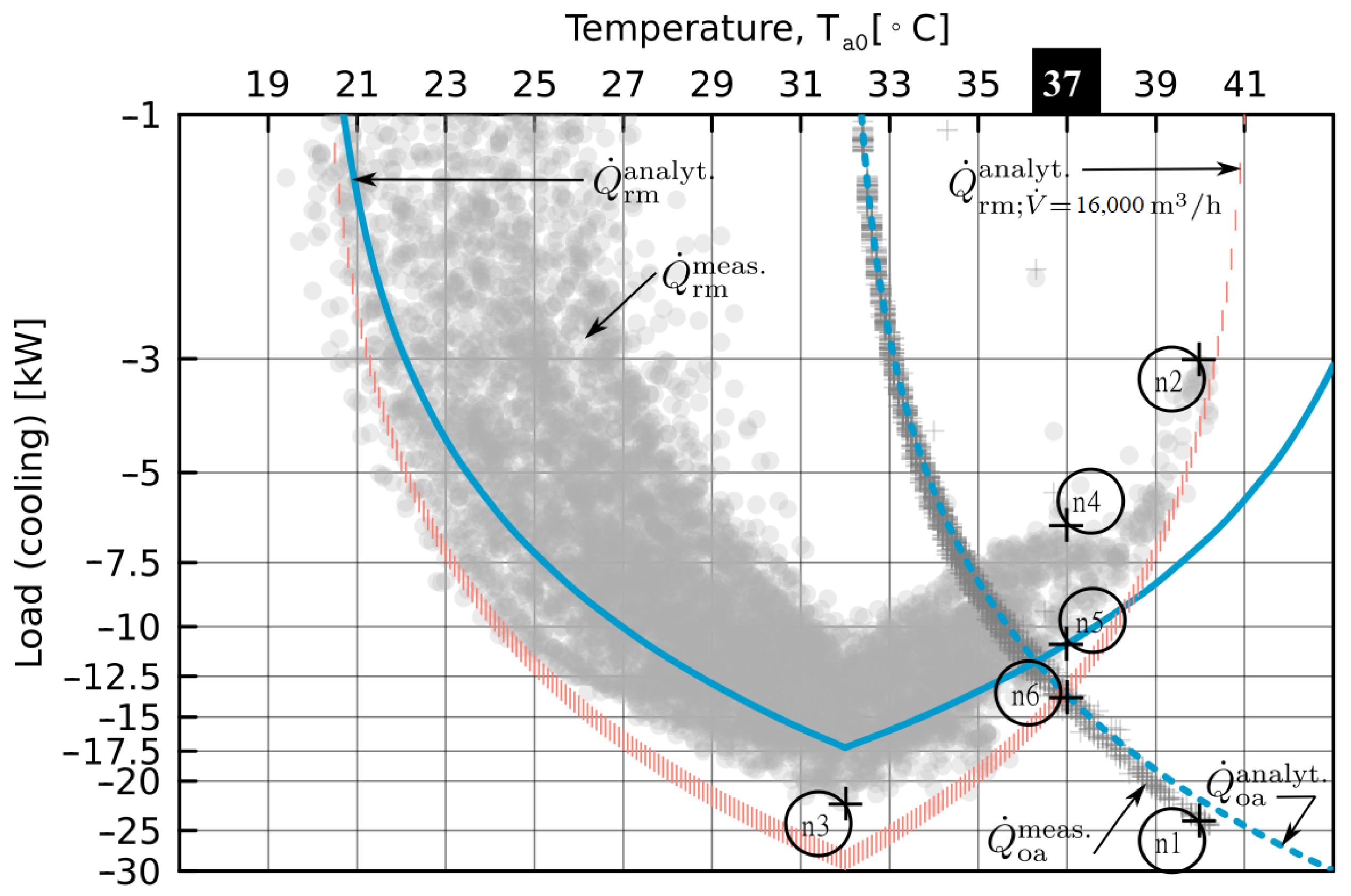 Applsci 15 07938 g011