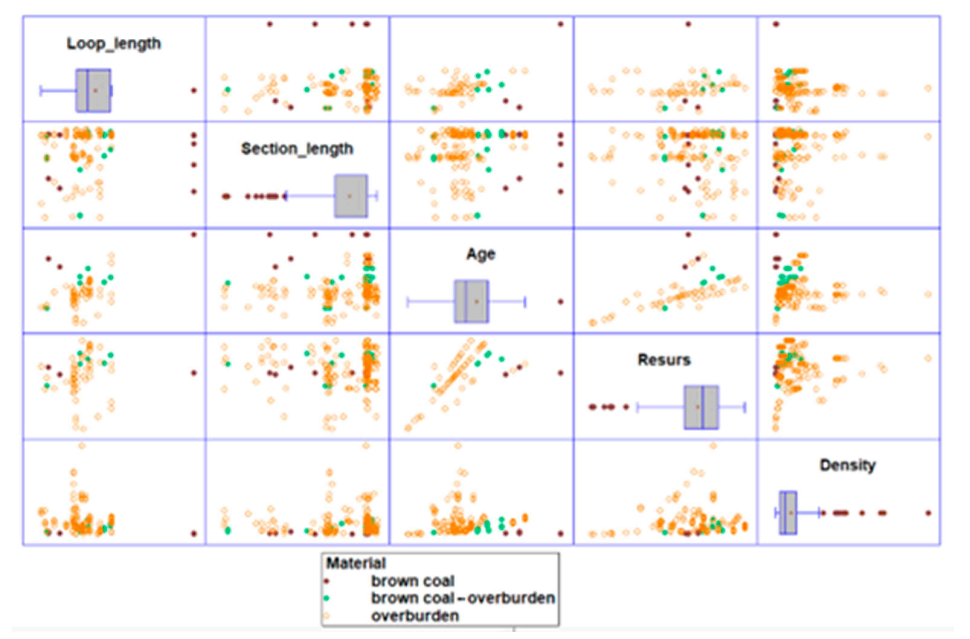 Applsci 15 07939 g010