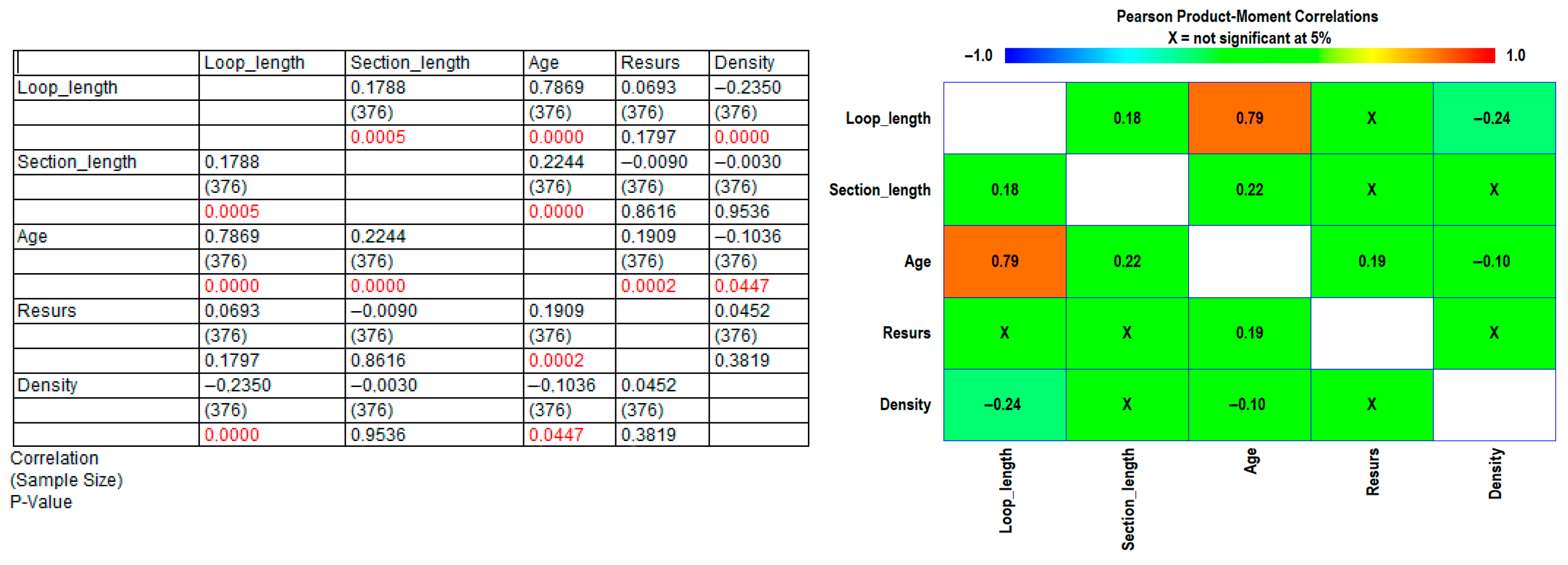 Applsci 15 07939 g011