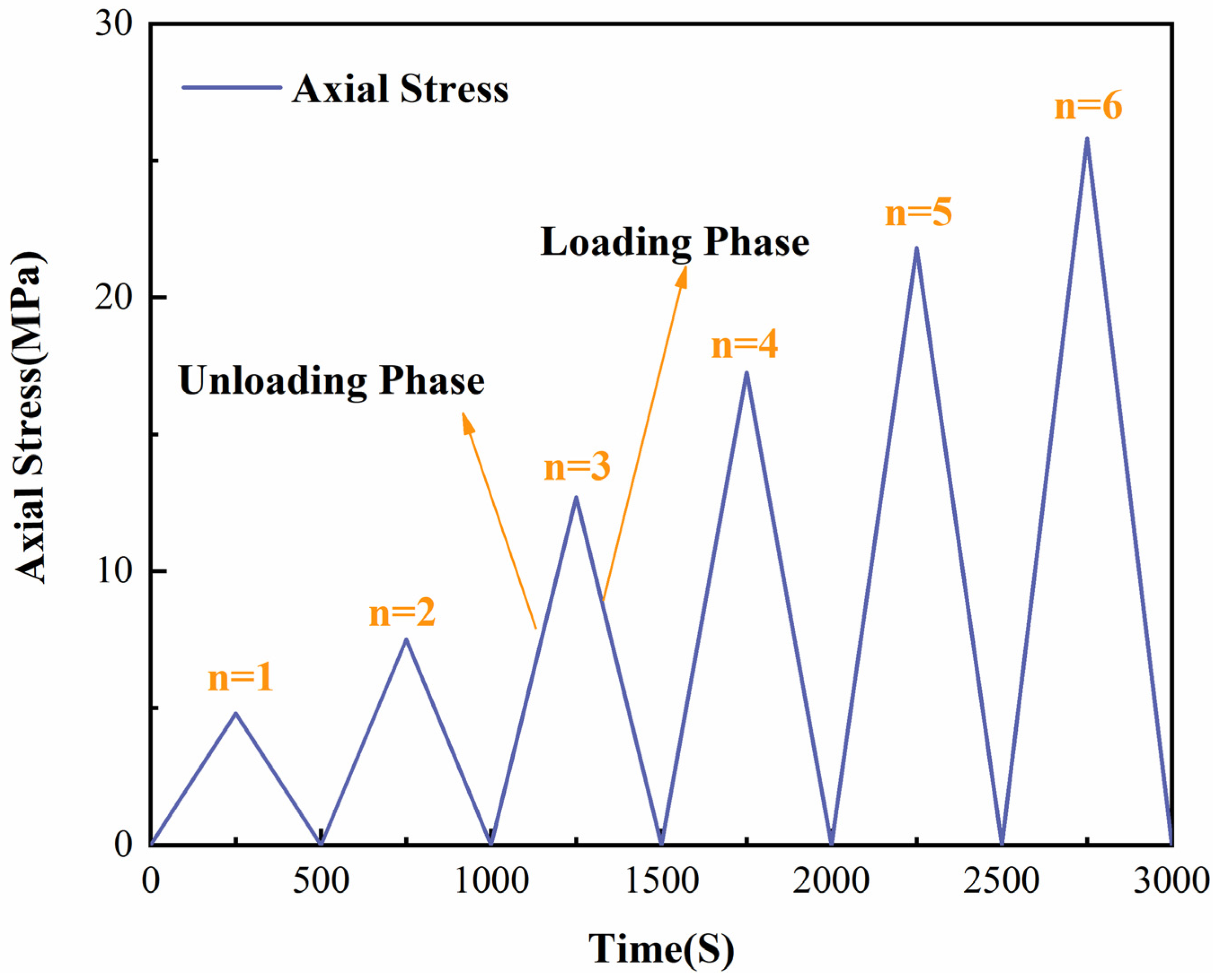 Applsci 15 07942 g004