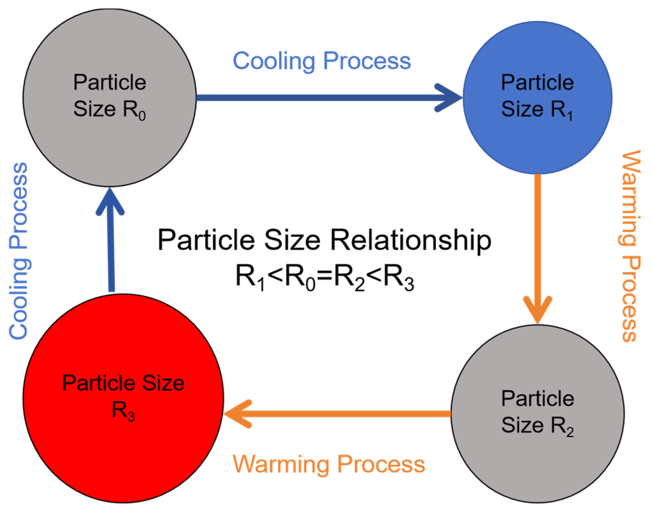 Applsci 15 07942 g008