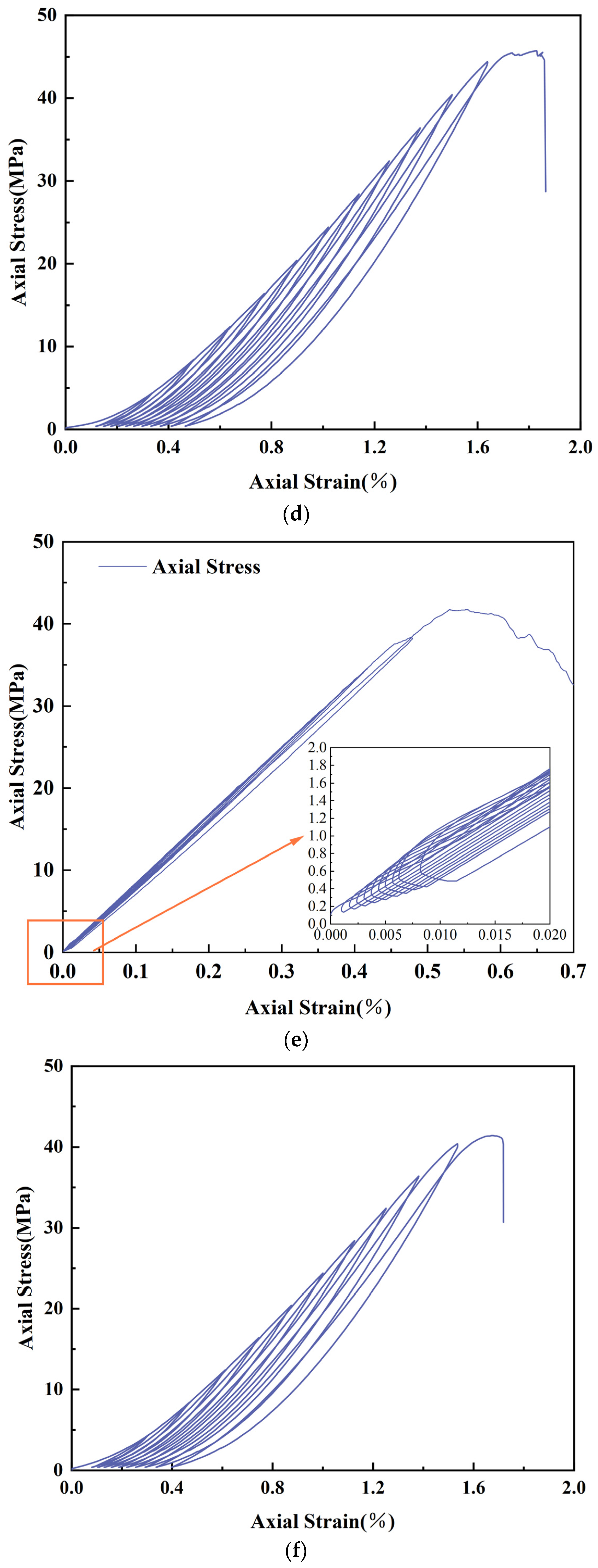 Applsci 15 07942 g018b