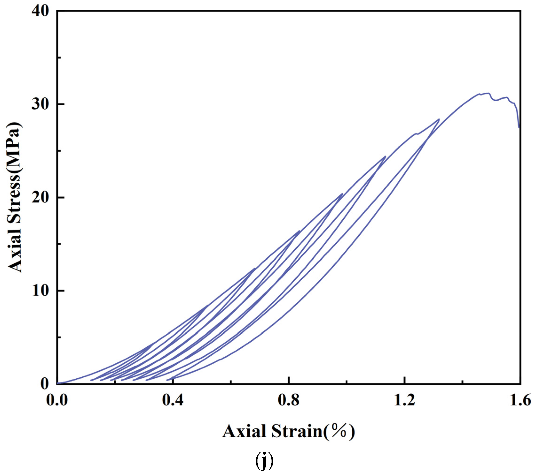 Applsci 15 07942 g018d