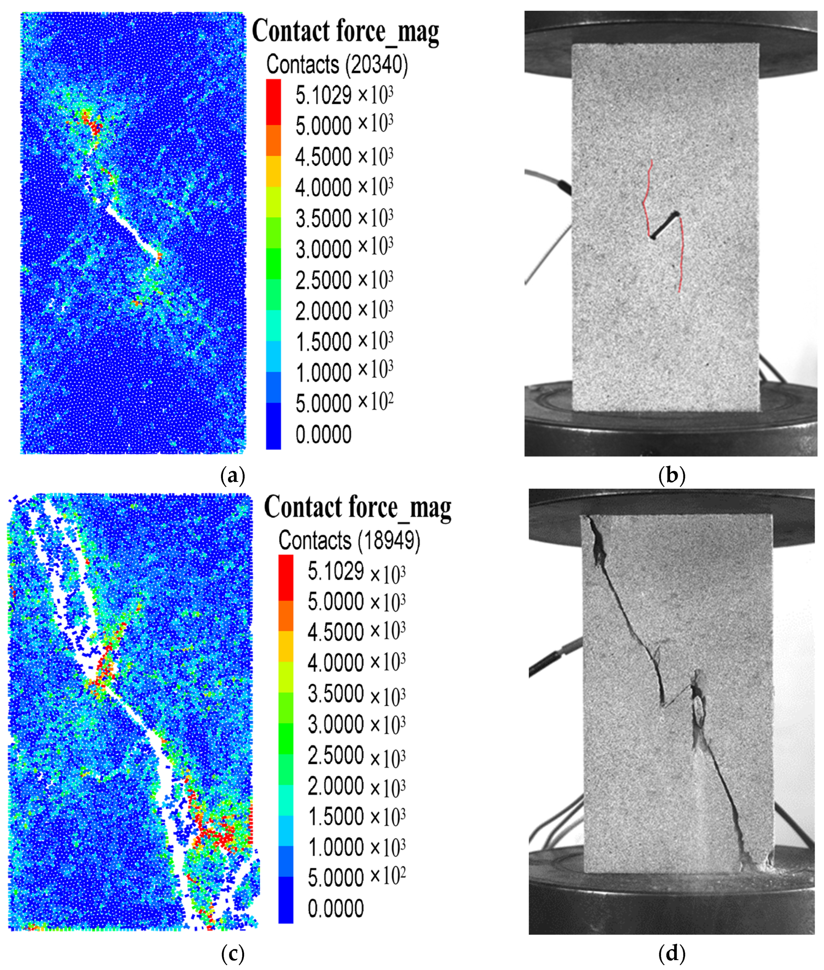 Applsci 15 07942 g020a