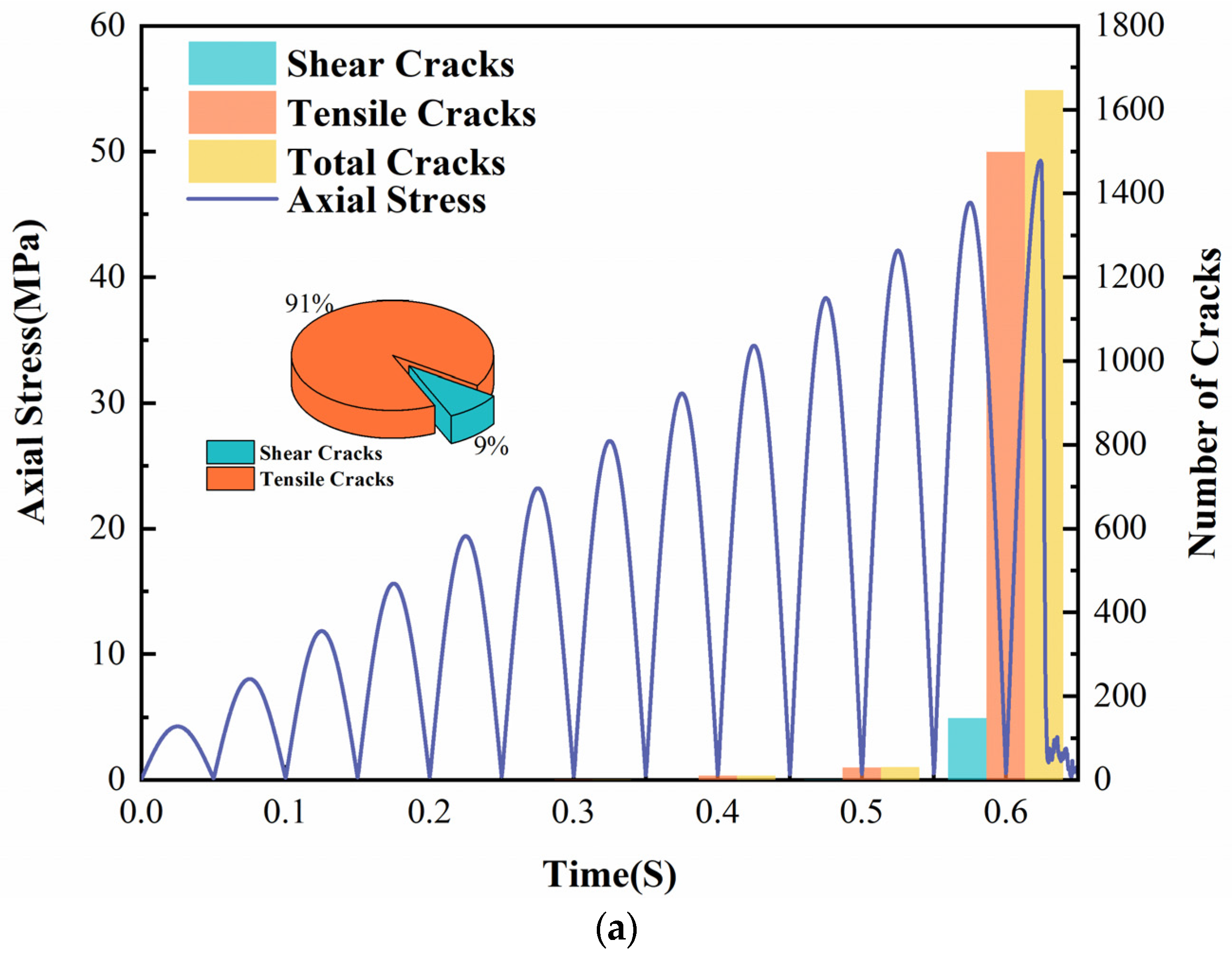 Applsci 15 07942 g021a