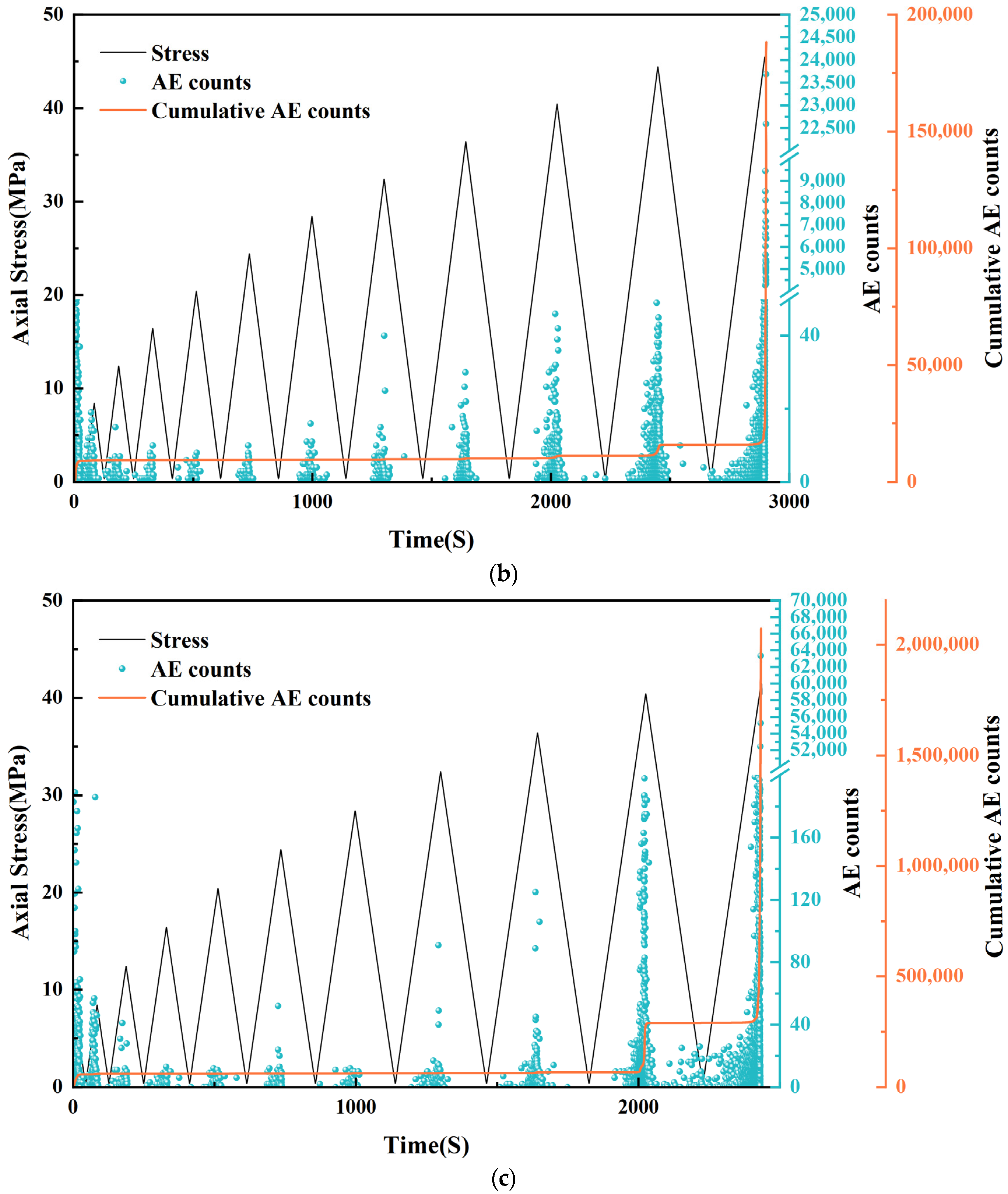 Applsci 15 07942 g022b
