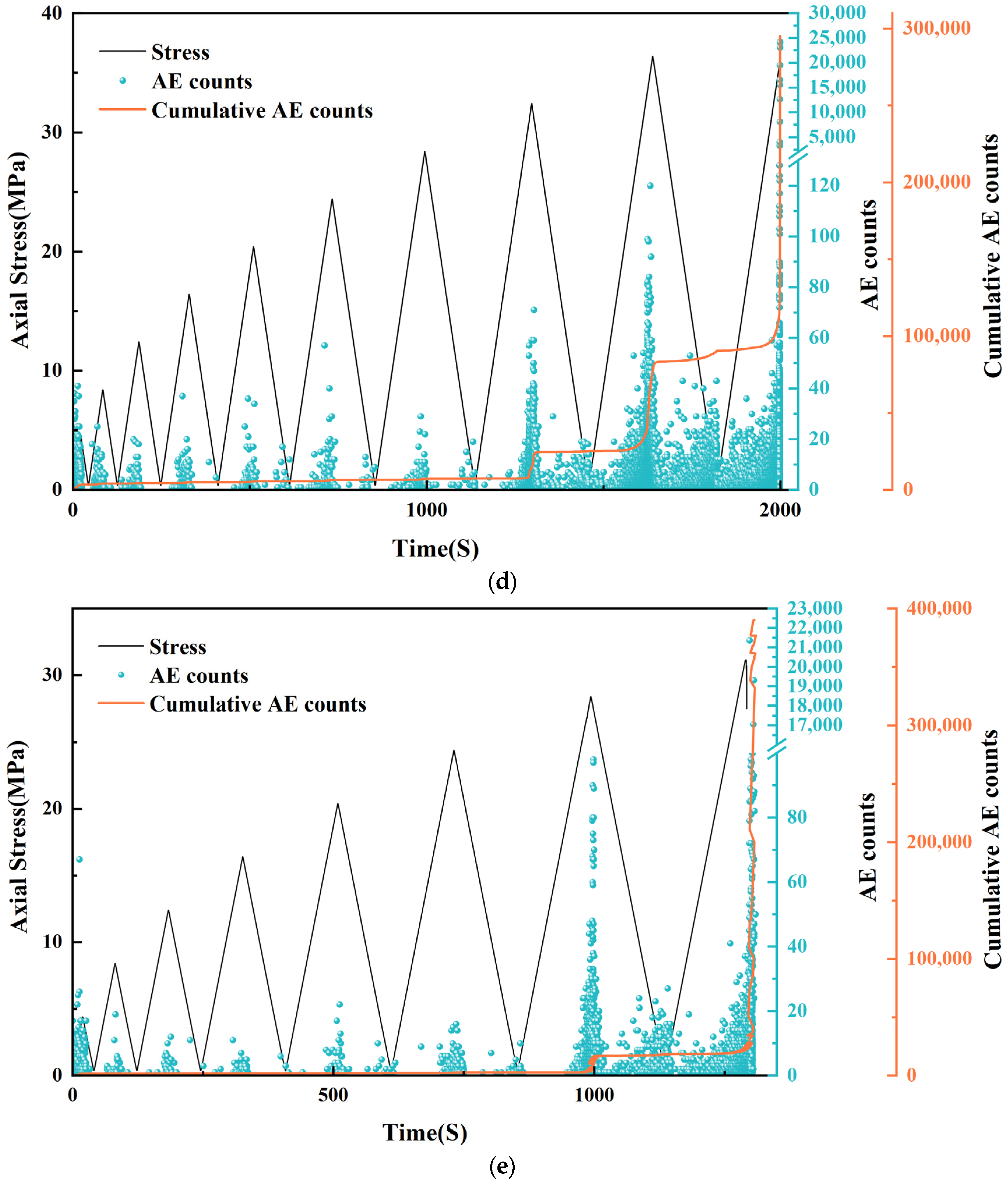 Applsci 15 07942 g022c