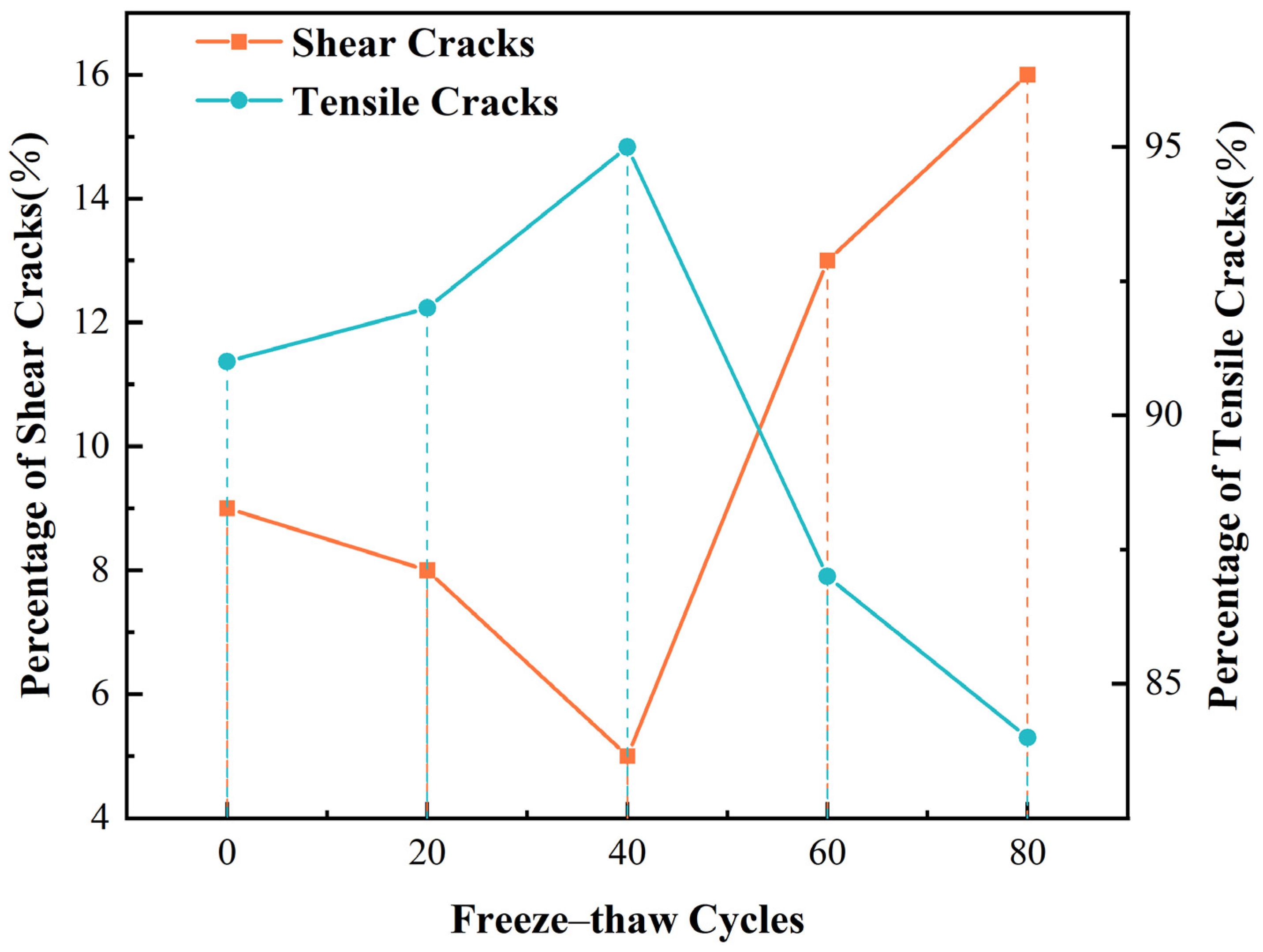 Applsci 15 07942 g023