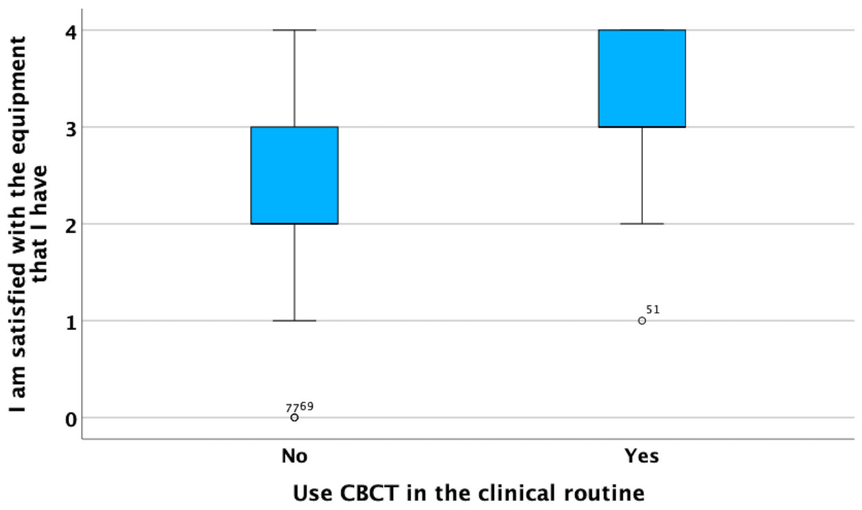 Applsci 15 07943 g004