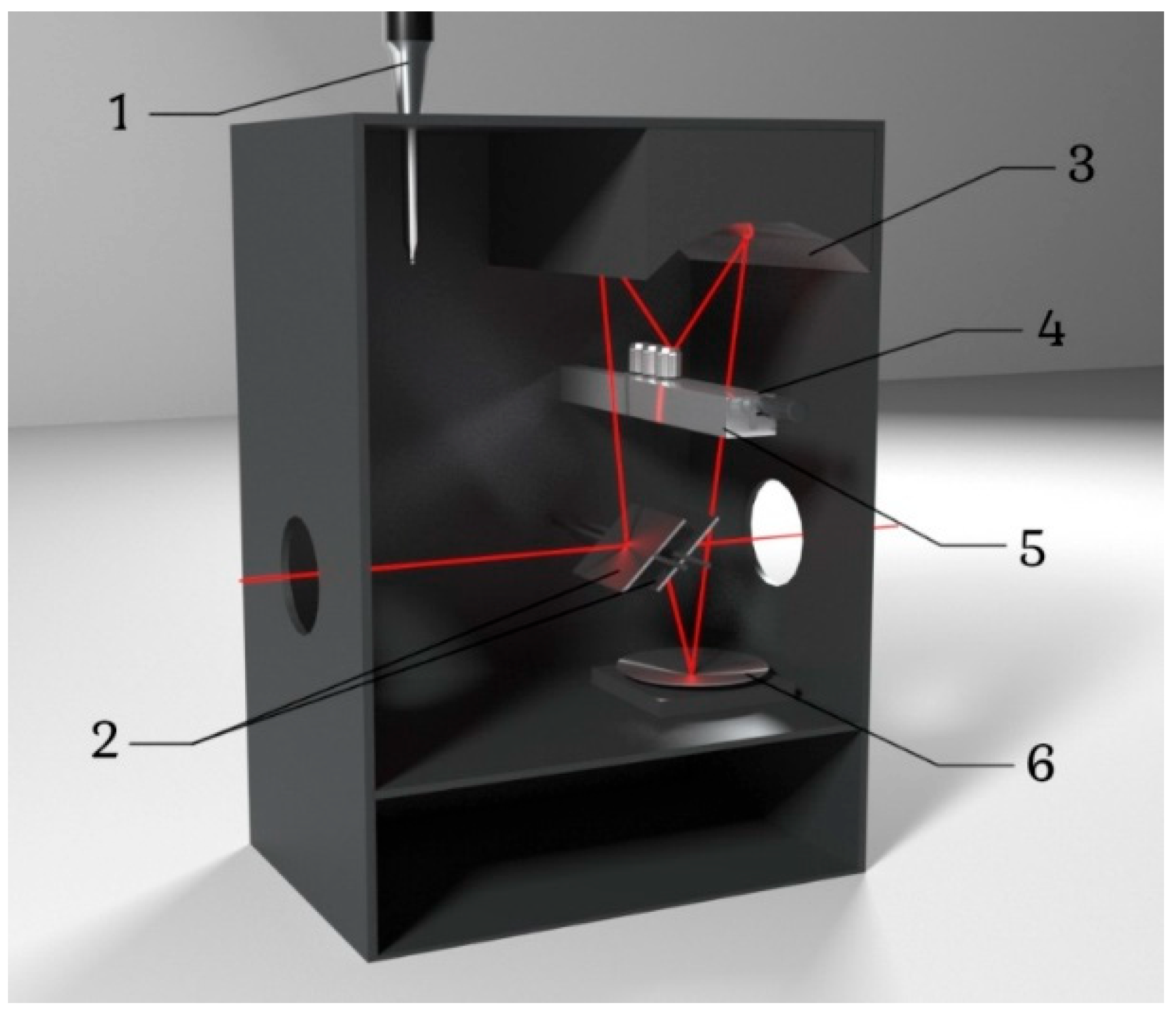 Applsci 15 07944 g001