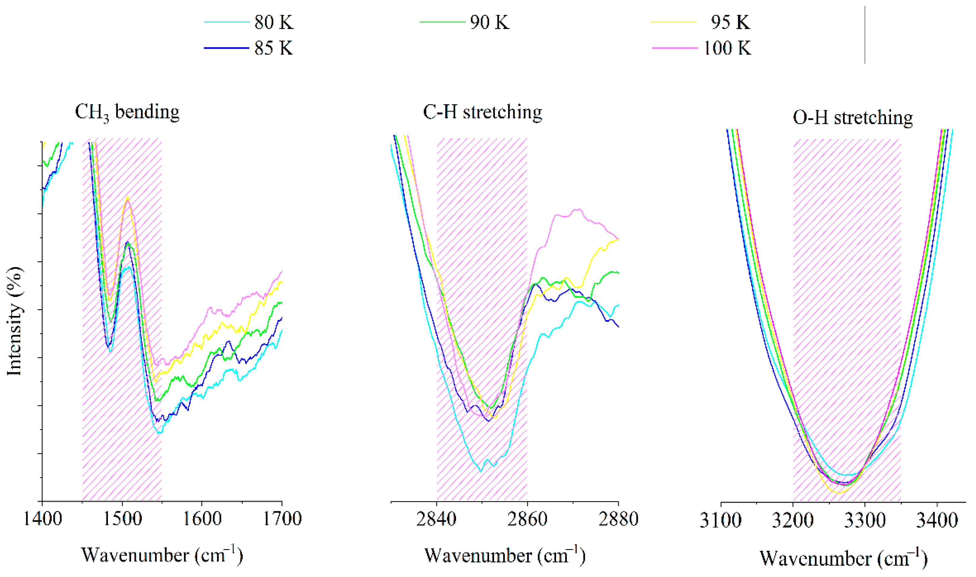 Applsci 15 07944 g006