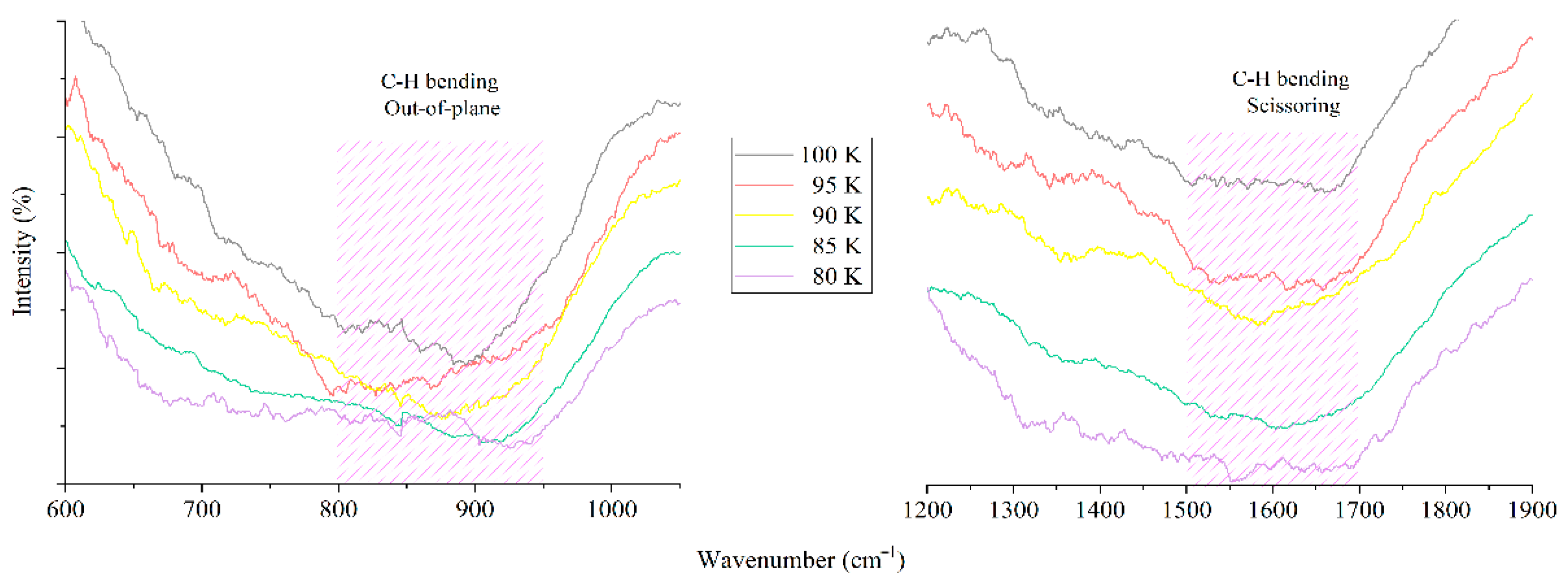Applsci 15 07944 g007
