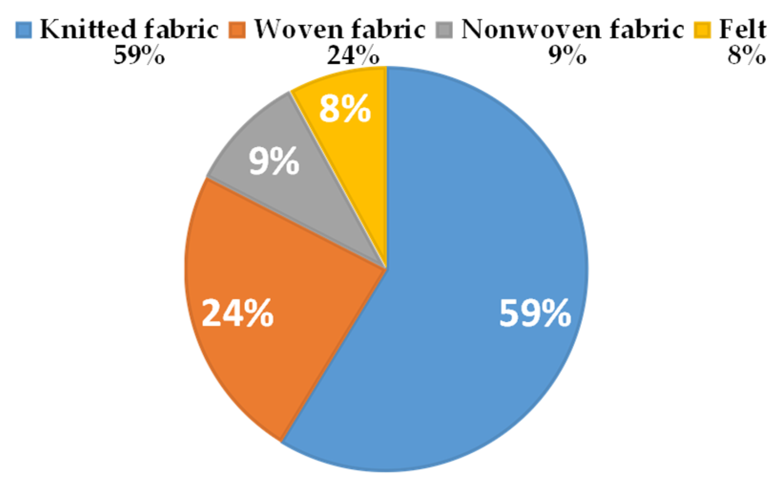 Applsci 15 07945 g001