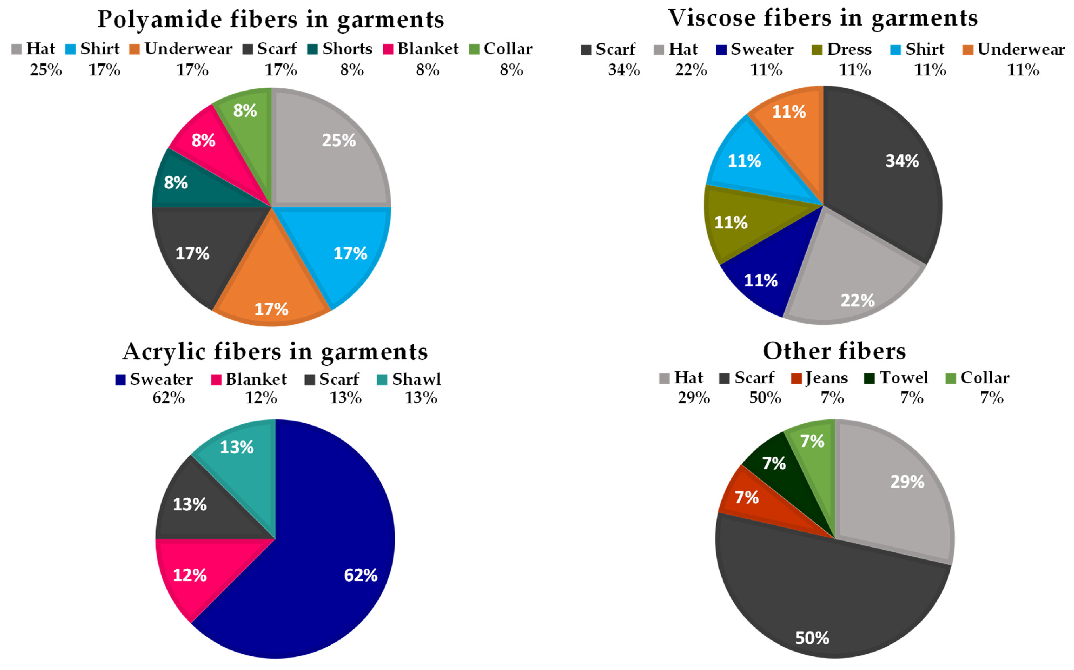 Applsci 15 07945 g004