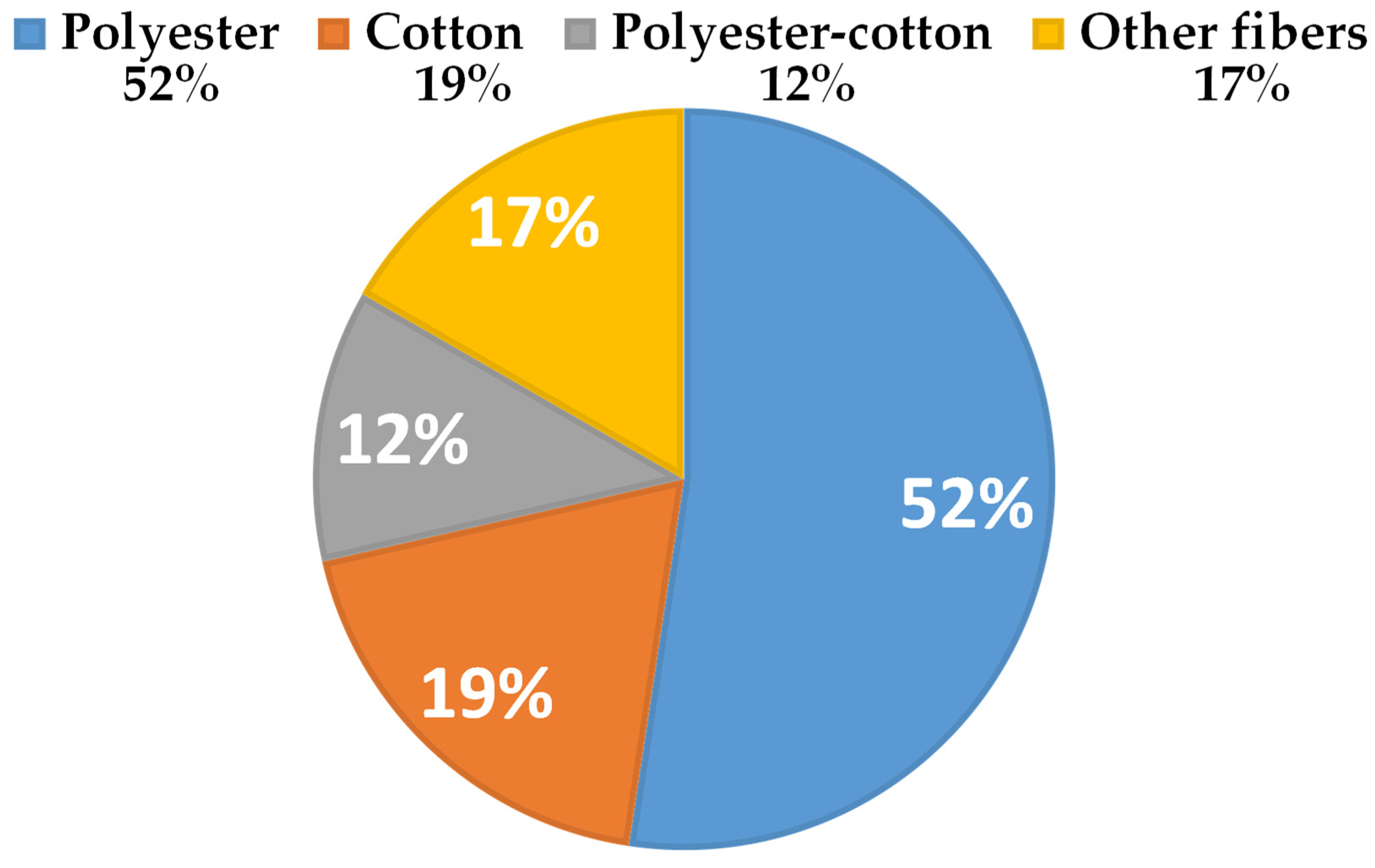 Applsci 15 07945 g005