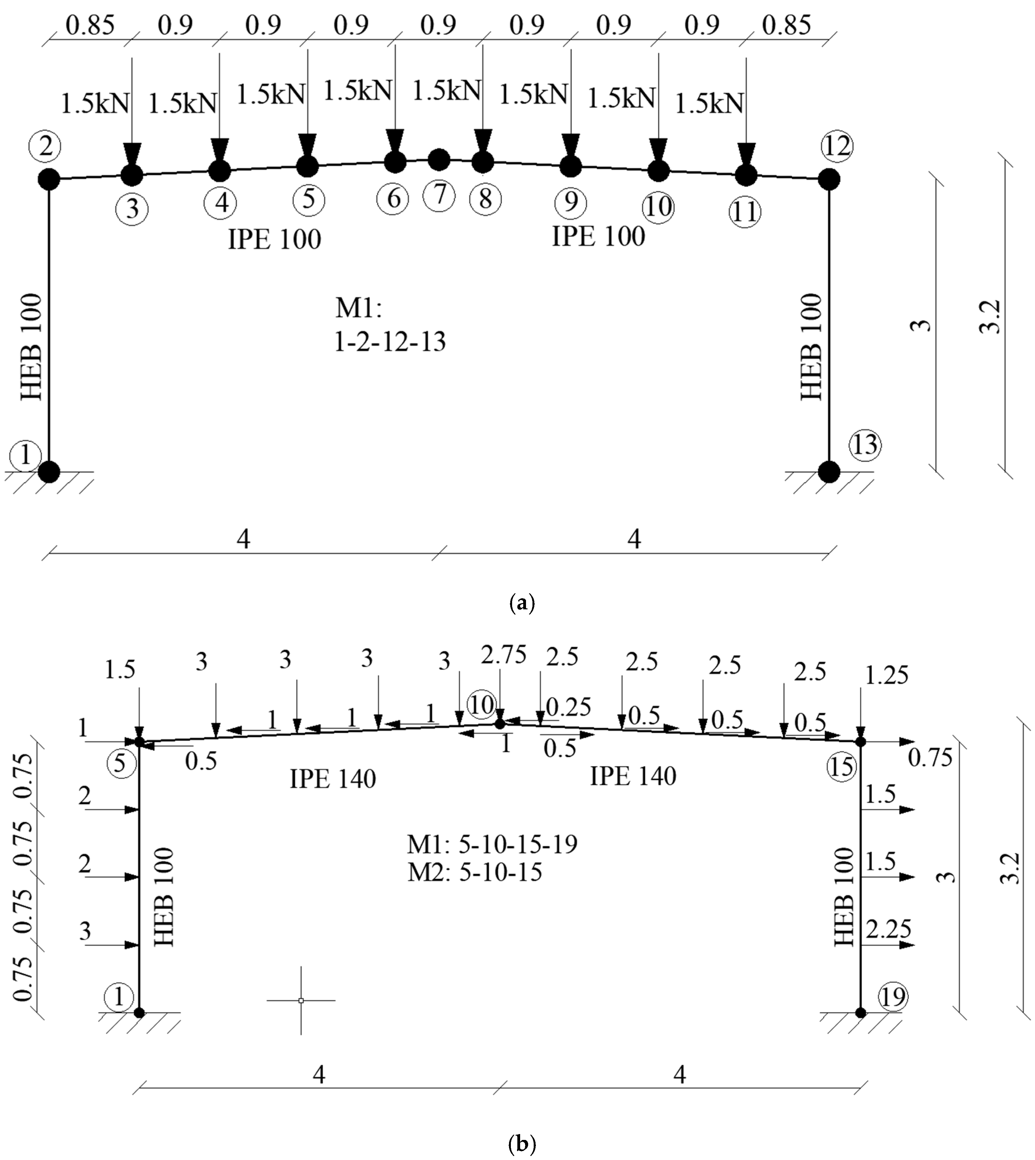 Applsci 15 07947 g003