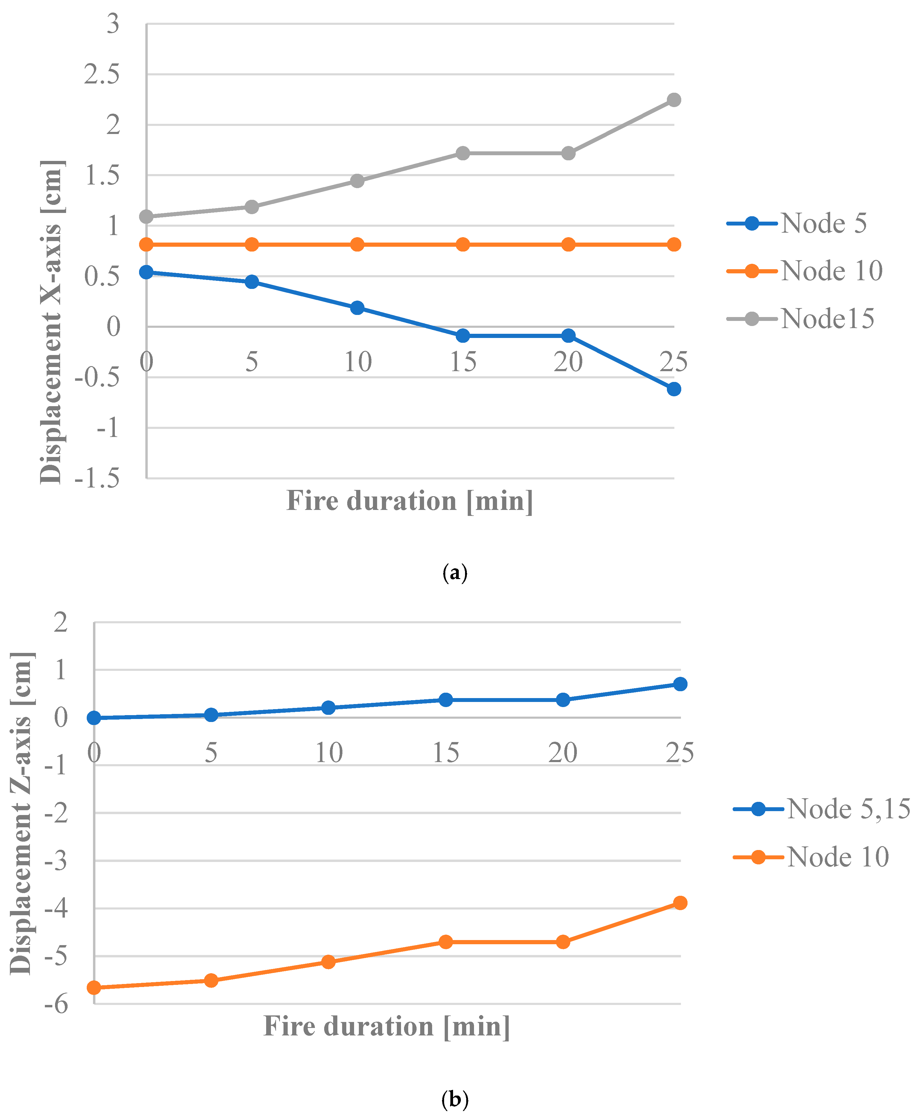 Applsci 15 07947 g009