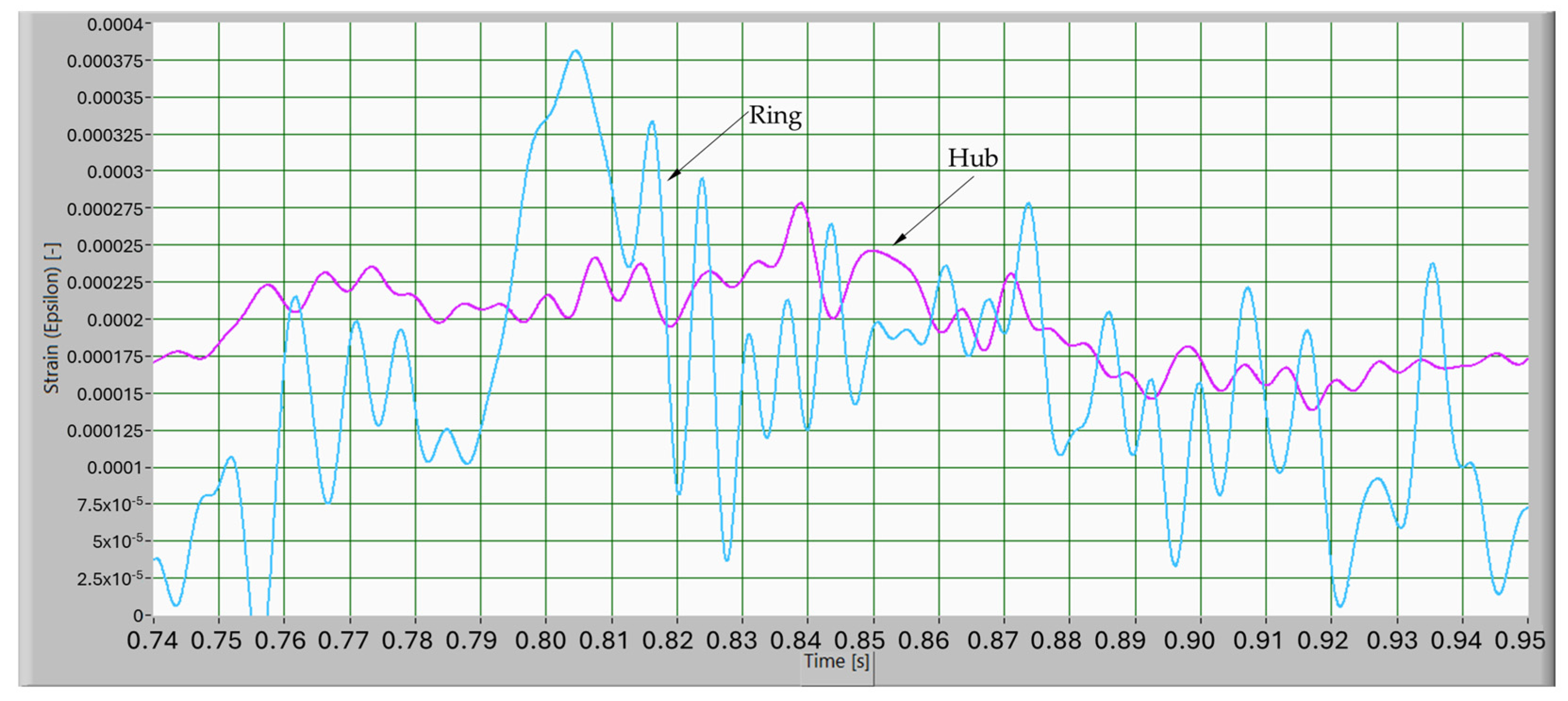 Applsci 15 07949 g011