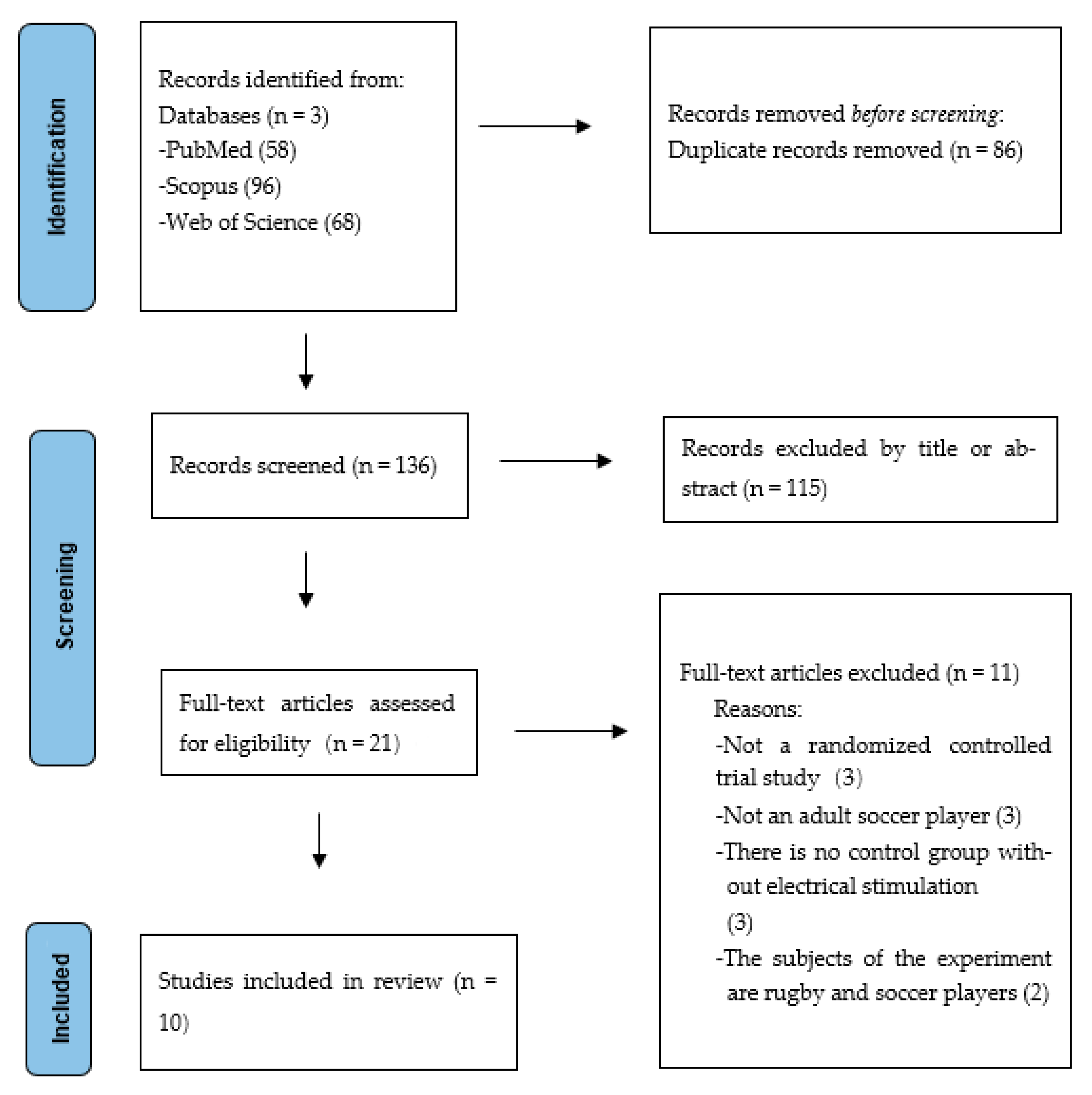 Applsci 15 07950 g001