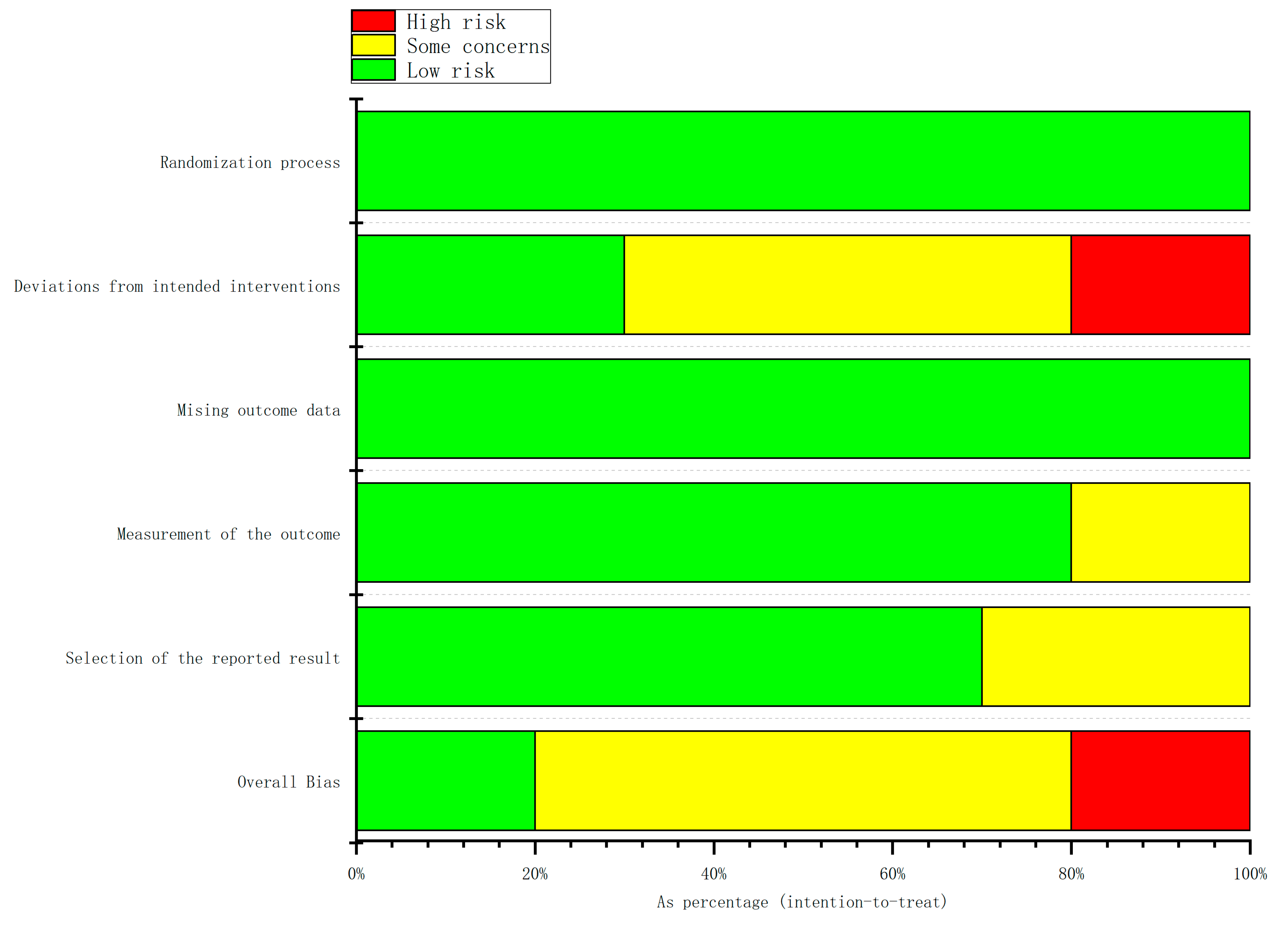 Applsci 15 07950 g002