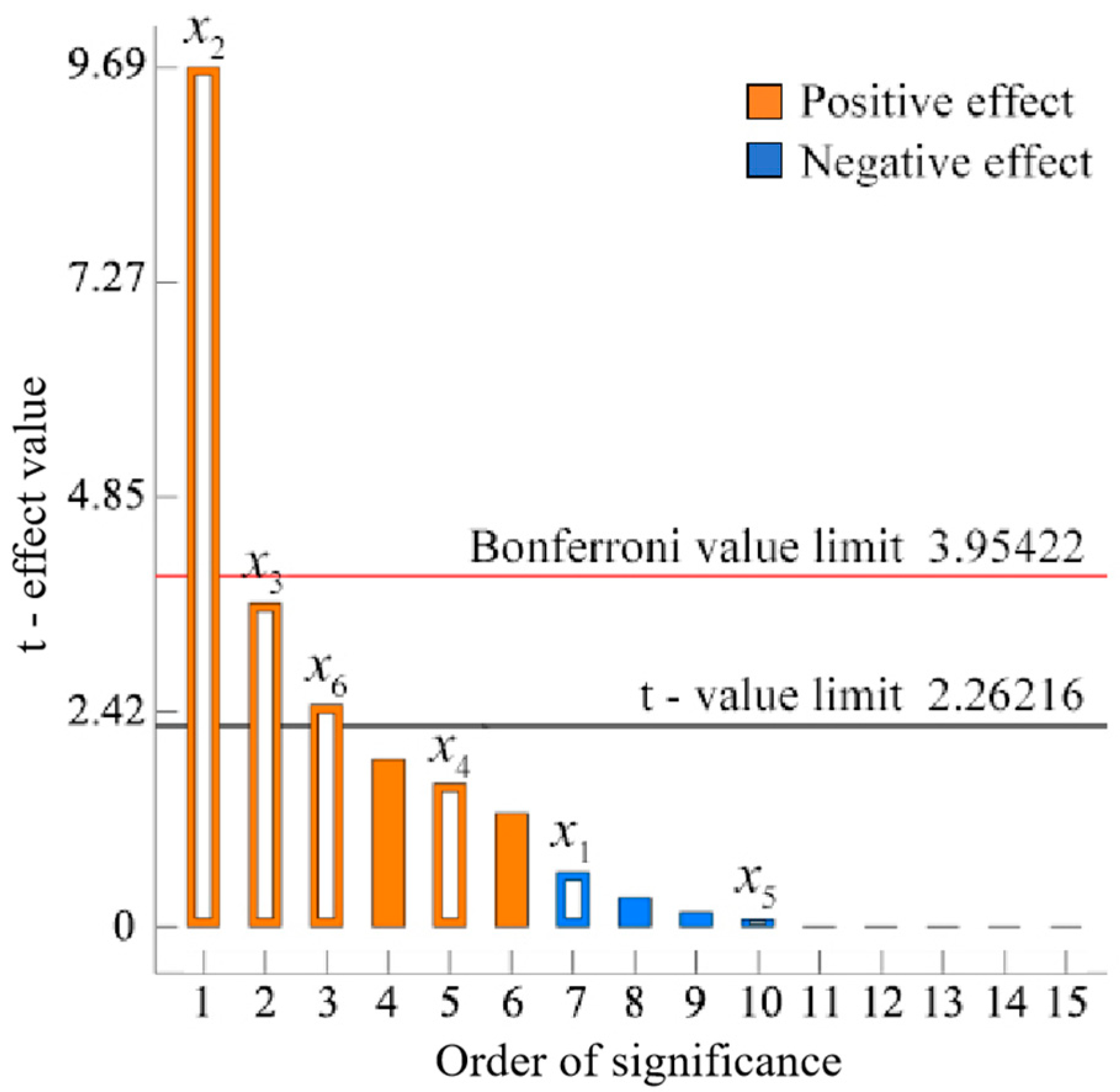 Applsci 15 07951 g010