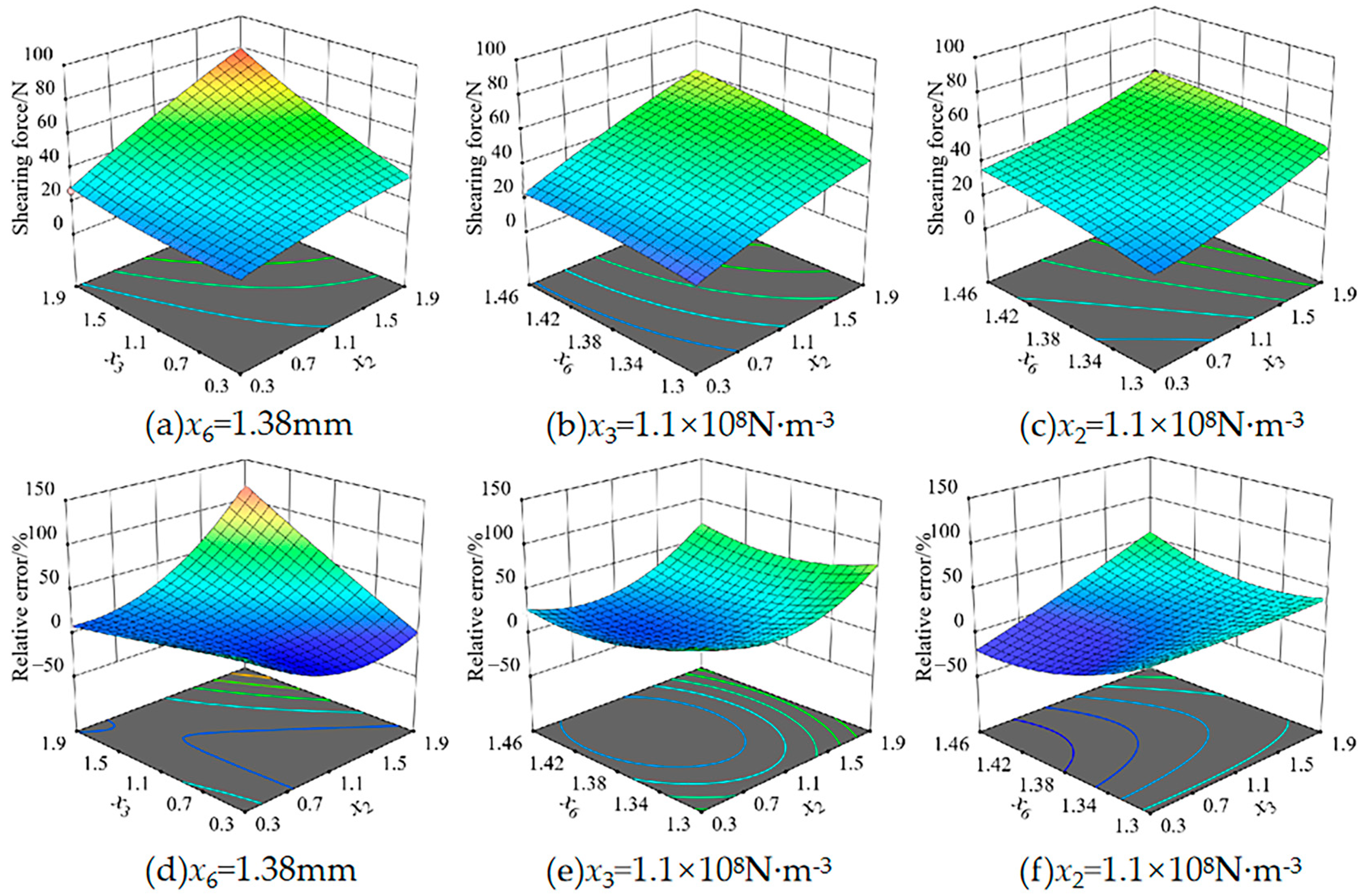 Applsci 15 07951 g011