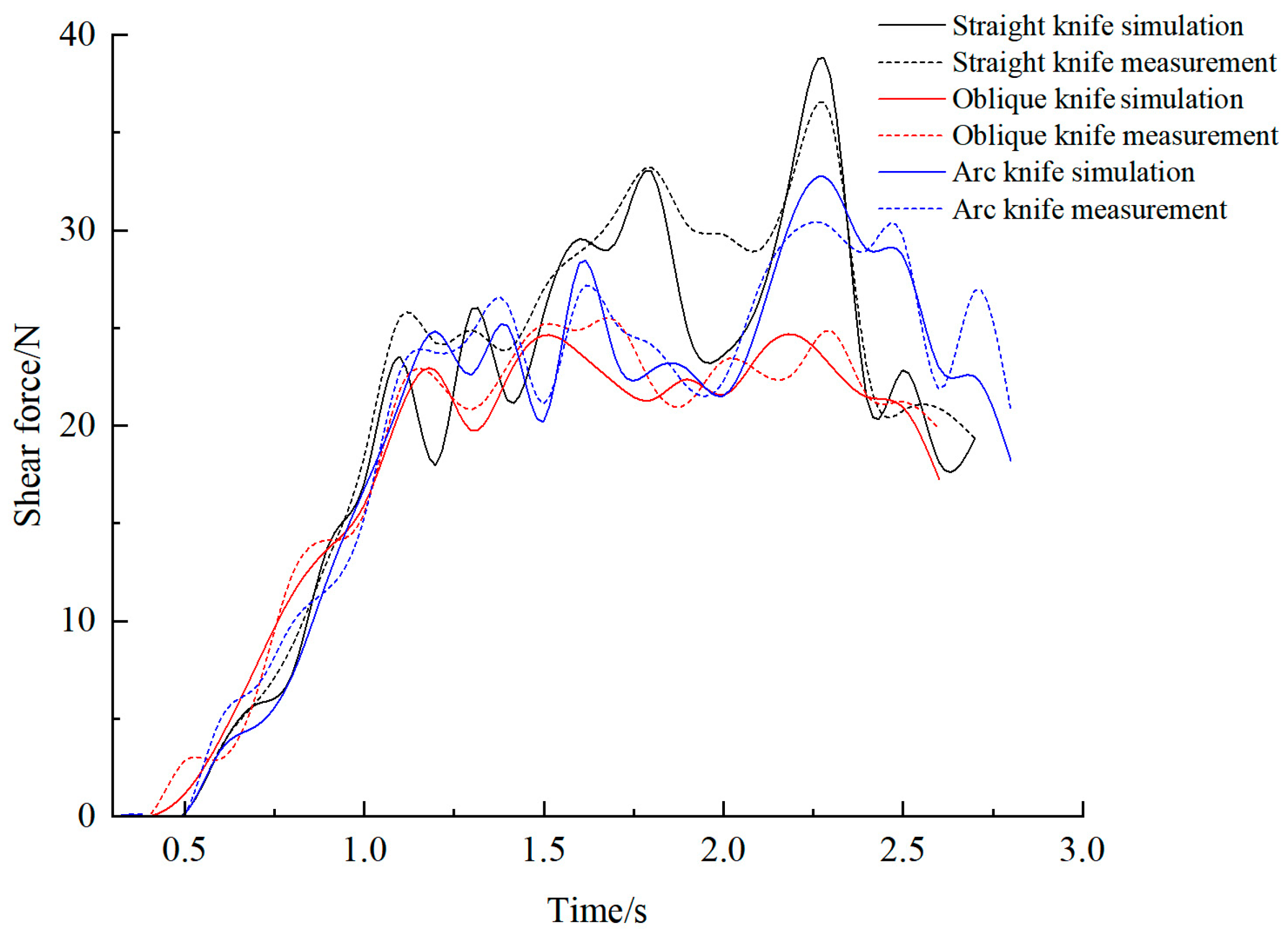 Applsci 15 07951 g017
