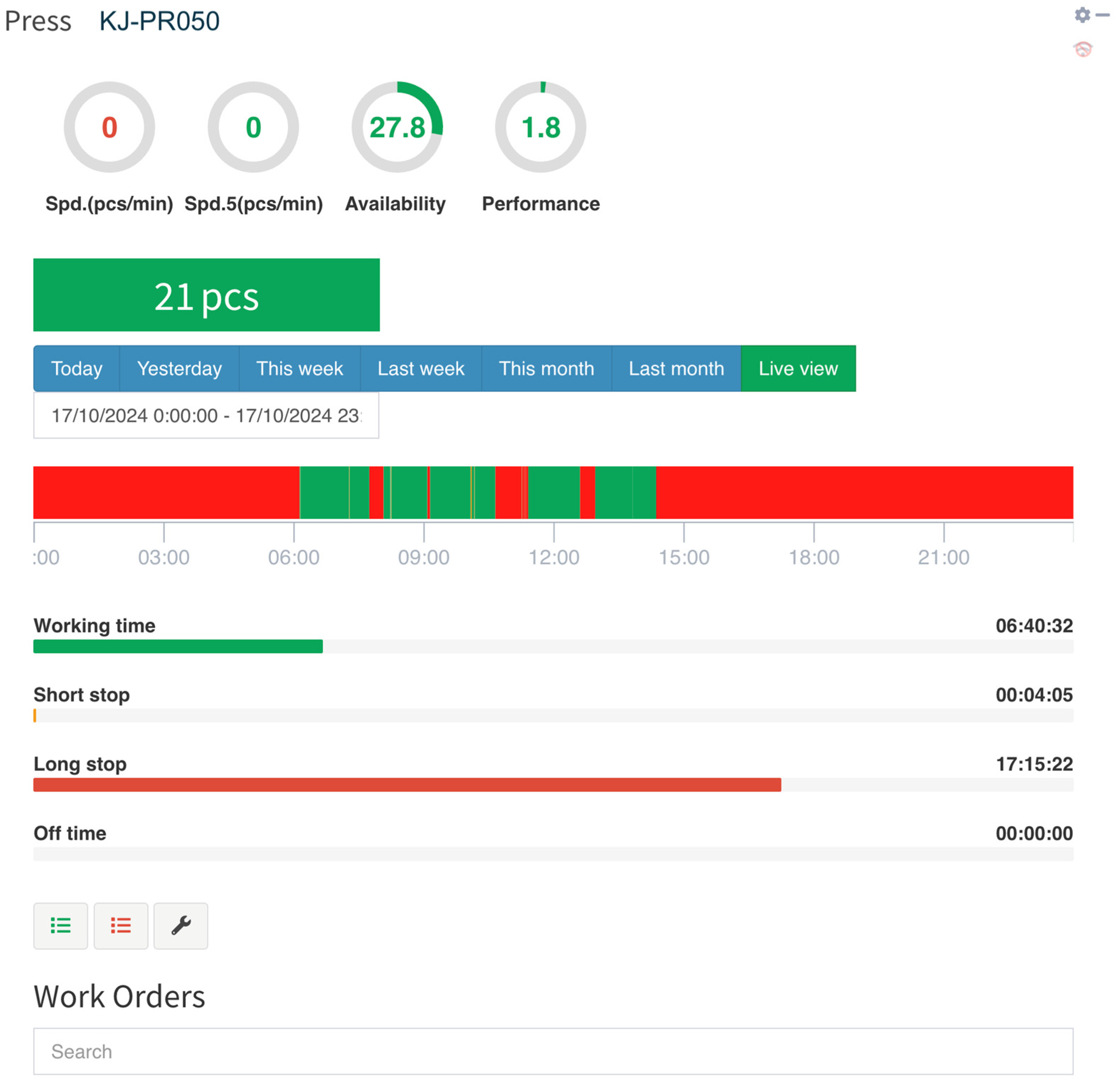 Applsci 15 07952 g004