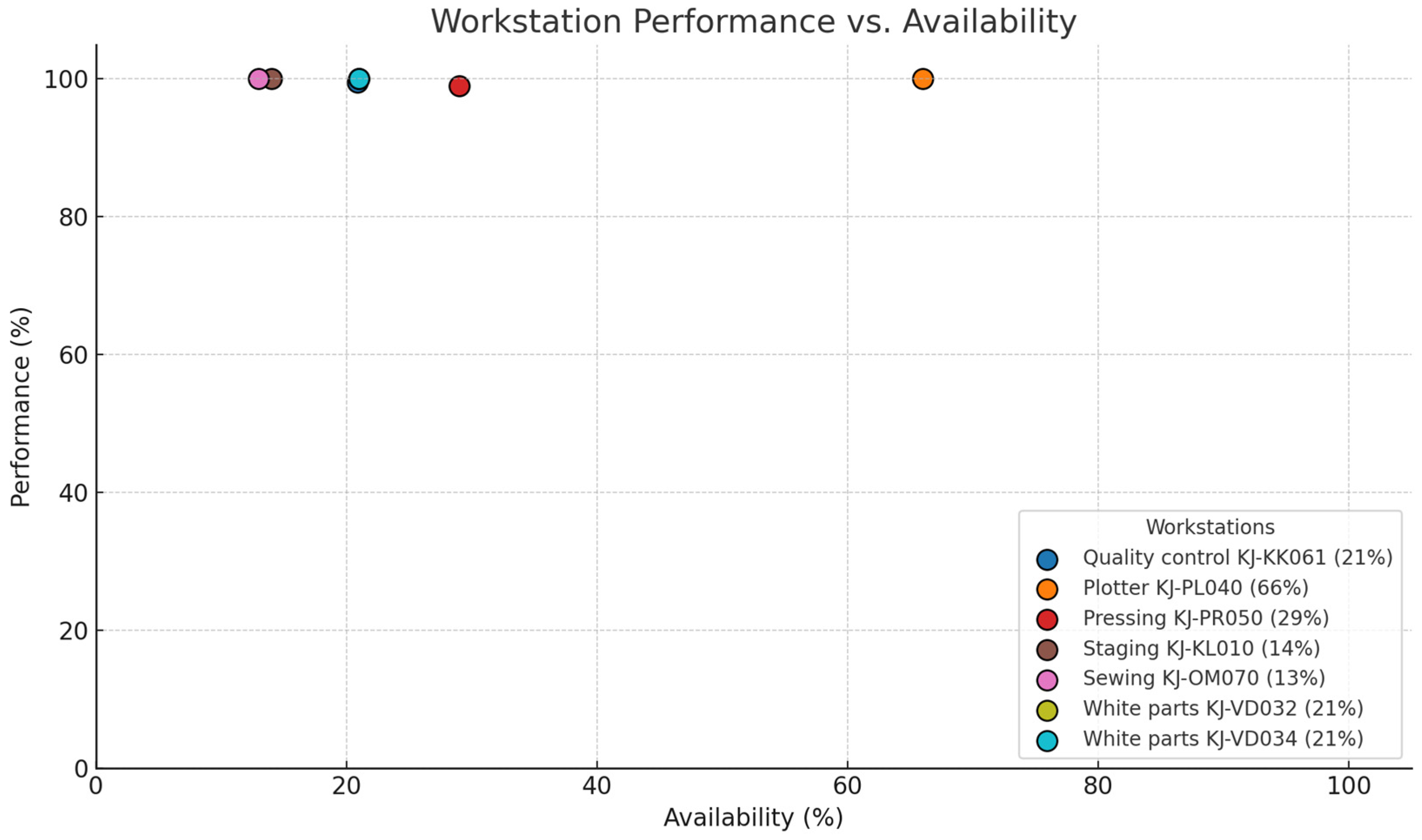 Applsci 15 07952 g007