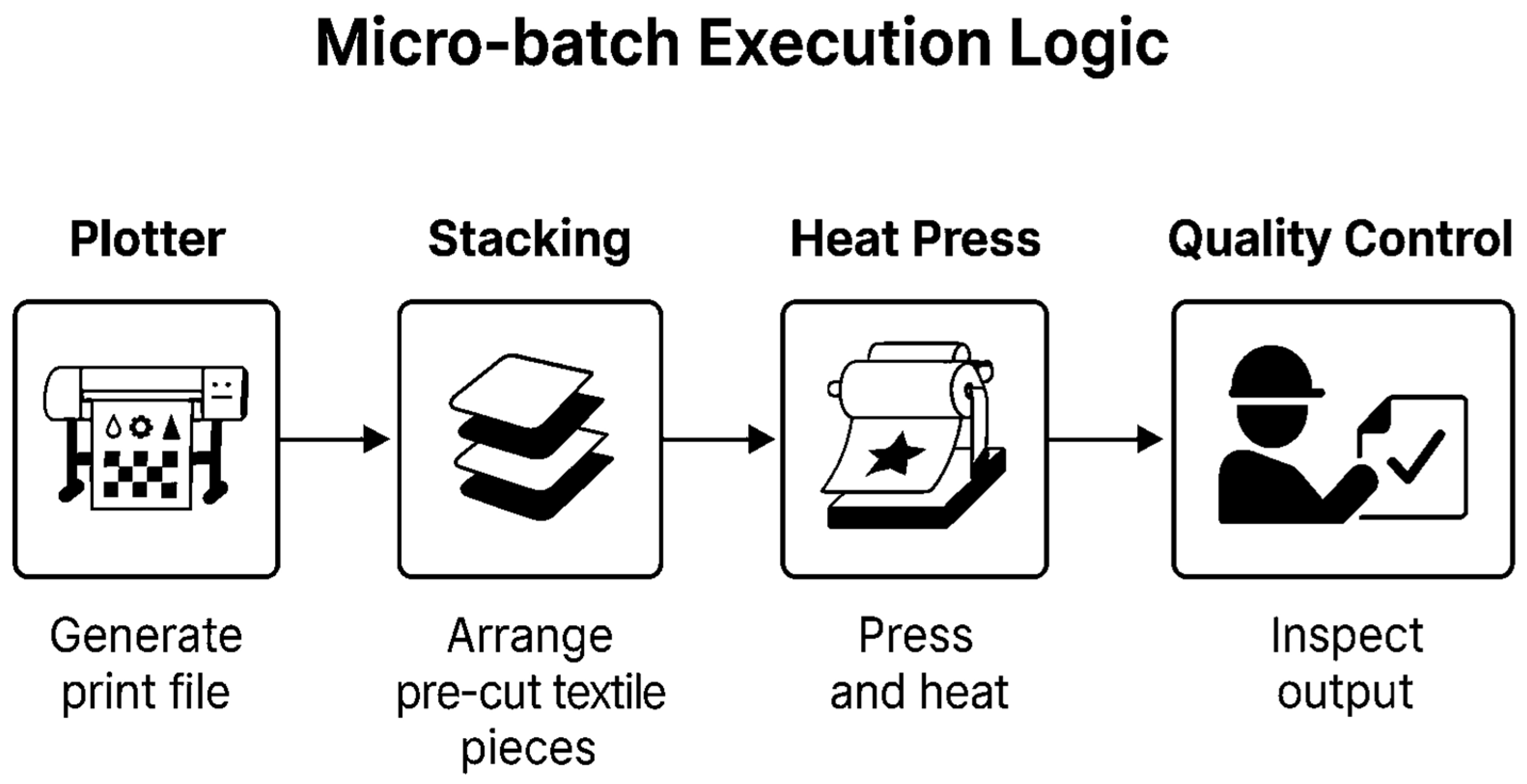 Applsci 15 07952 g008