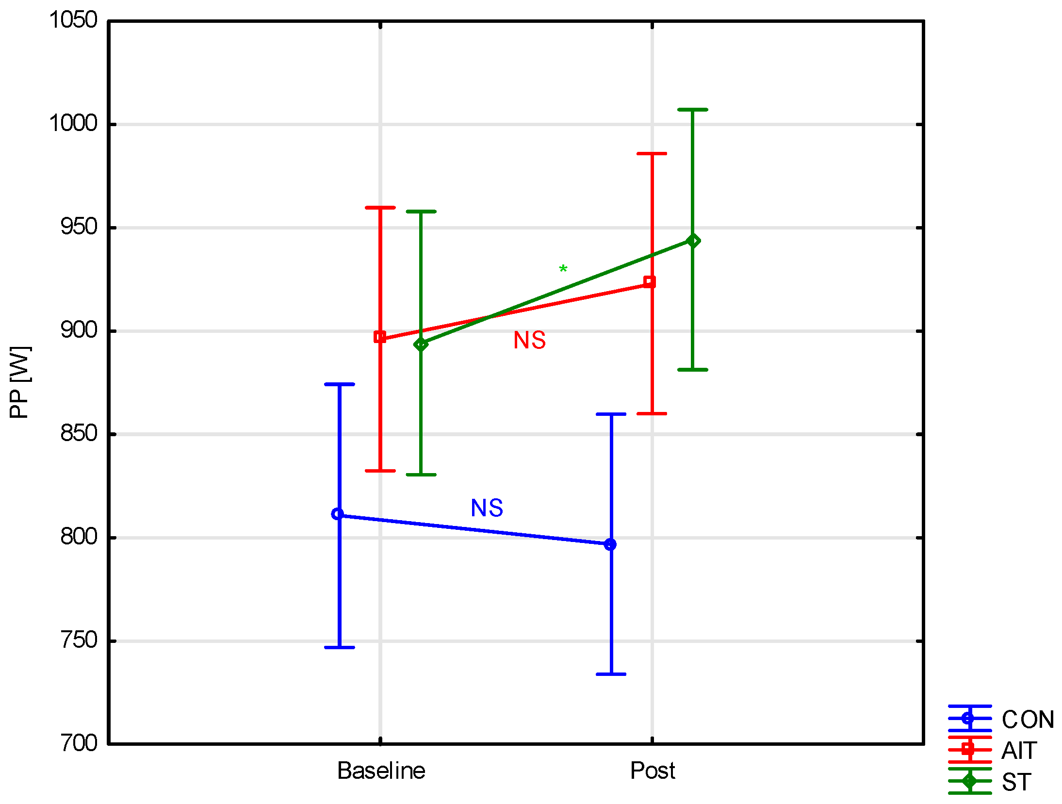 Applsci 15 07953 g001