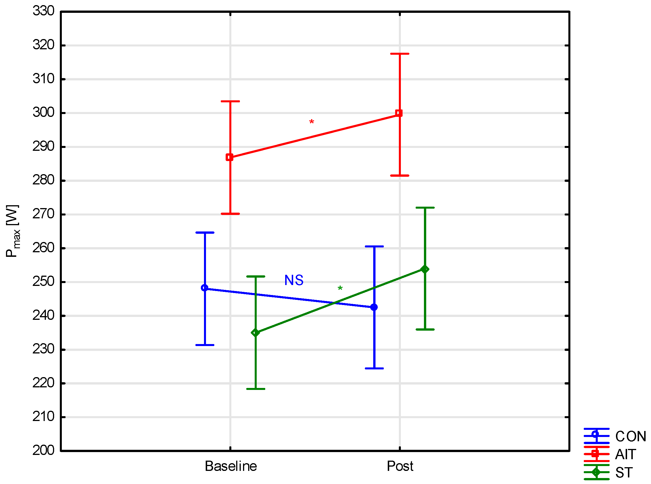 Applsci 15 07953 g003